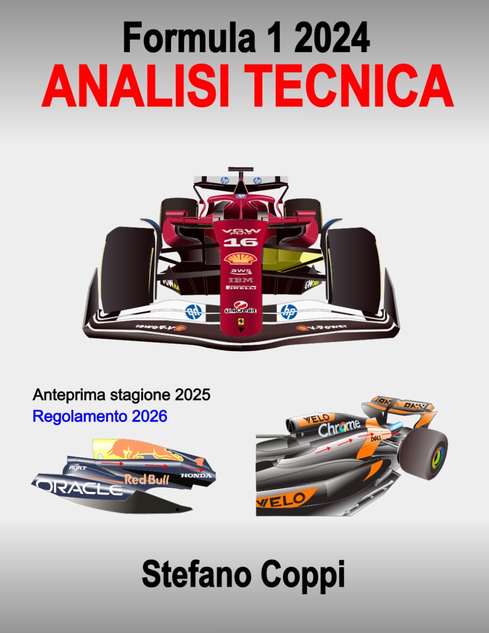 Formula 1 2024 Analisi Tecnica
