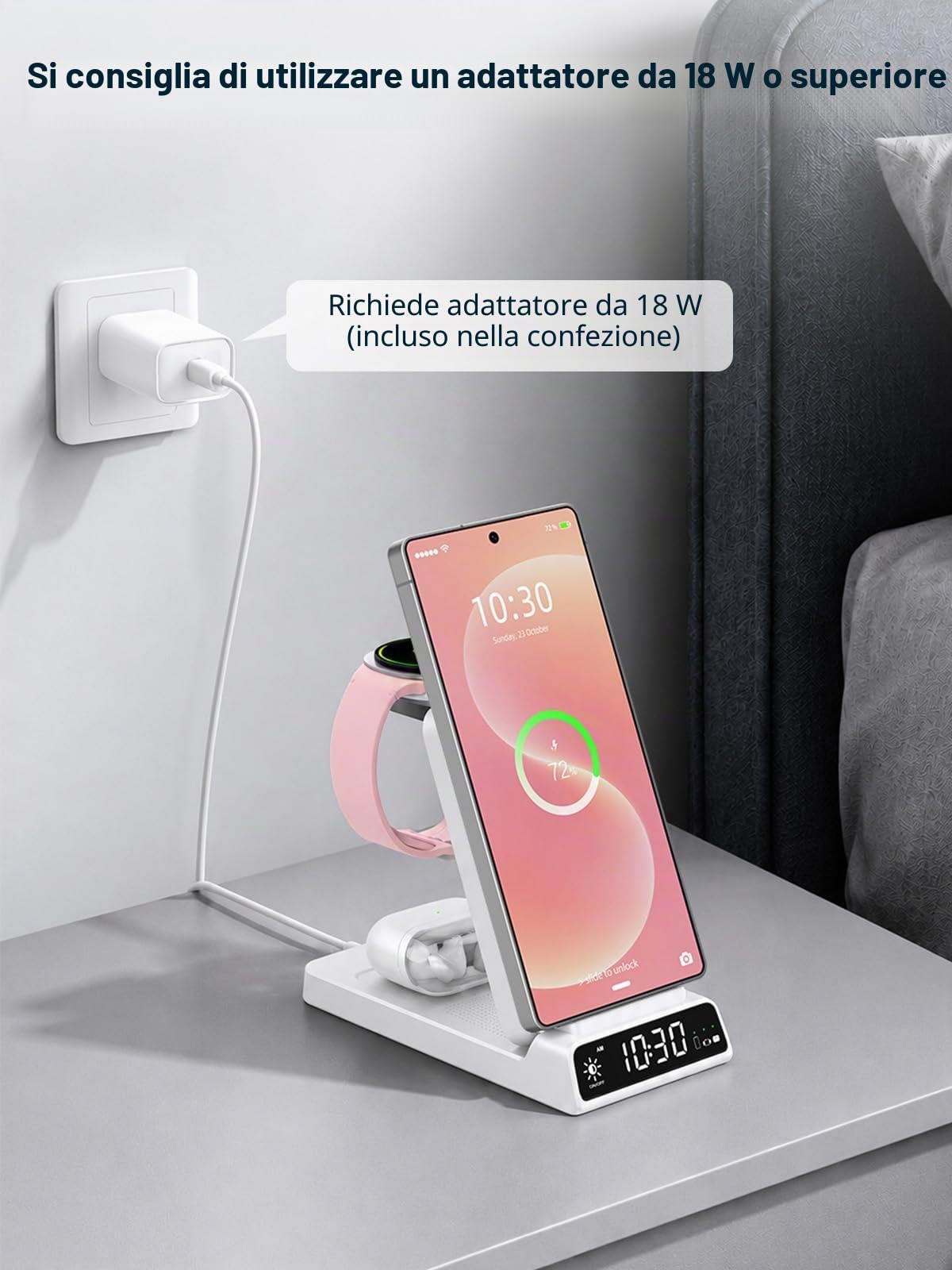 Caricatore Wireless 3 in 1 per Samsung S26/S25 Ultra/S24, Stazione di Ricarica per Samsung Z Flip 7/Z Fold 6, Base Ricarica Wireless per Samsung Galaxy Watch 8/Ultra/7/6, Galaxy Buds 4/3 (bianco)