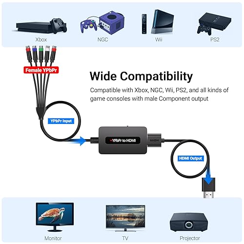 Miniatura 2 de Convertidor de componentes a HDMI, convertidor YPbPr a HDMI 1080P con conector YPbPr hembra - para conectar dispositivos retro para juegos y