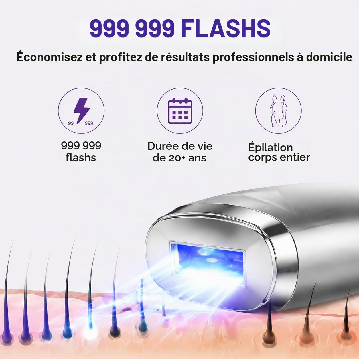 Epilateur Electrique Femme, IPL avec Controle de Temperature, Epilateur Lumiere Pulsee, Pour Visage, Aisselles Et Corps, kit Epilation Cire,Double Mode Manuel Et Automatique, Argent