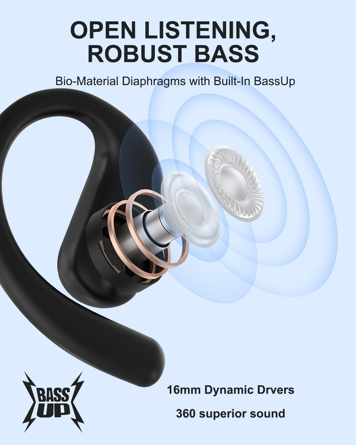 Open Ear Headphones, Bluetooth Headphones V5.4 Wireless Sport Earbuds with Charging Case, IP54 Waterproof 50H Playtime Lightweight Design Fit for Cycling, Running, Walking, Workout - Image 4