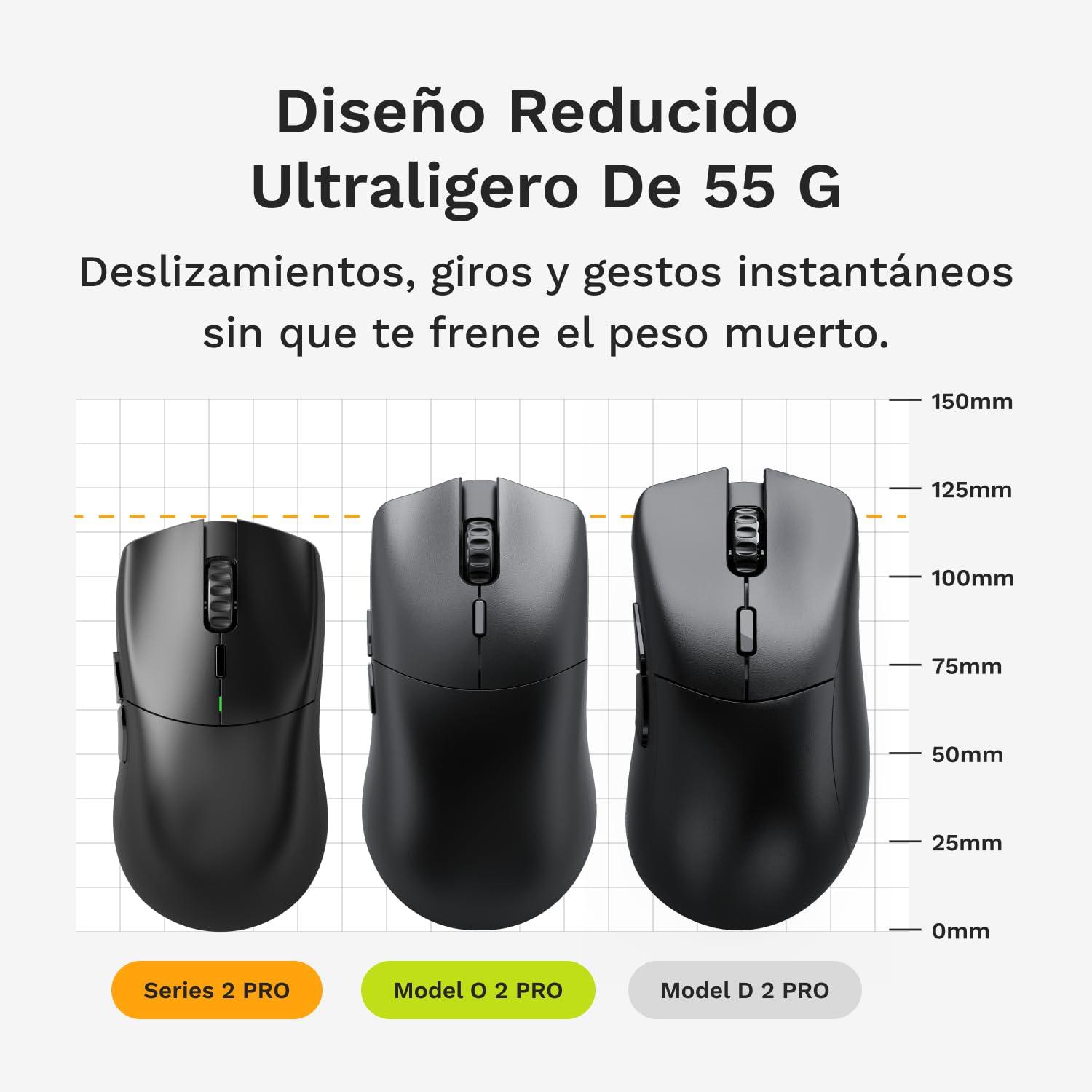 GLORIOUS Series 2 Pro Ratón Gaming Inalámbrico 8K Ergonómico (Blanco) | Switches ópticos 100M, sensor BAMF 2.0 26K, peso superligero 55g, forma simétrica compacta, precisión excepcional de juego