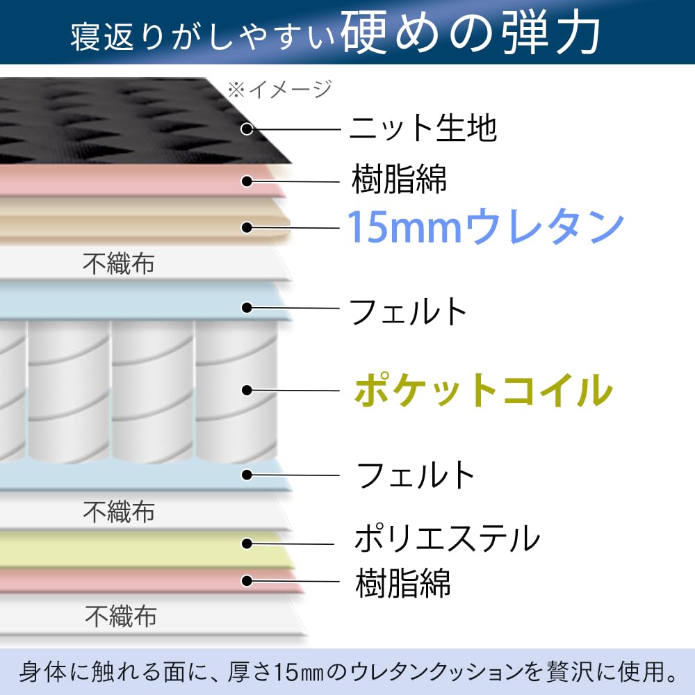 Amazon.co.jp: 【Amazon.co.jp限定】アイリスオーヤマ Sheep 眠りを