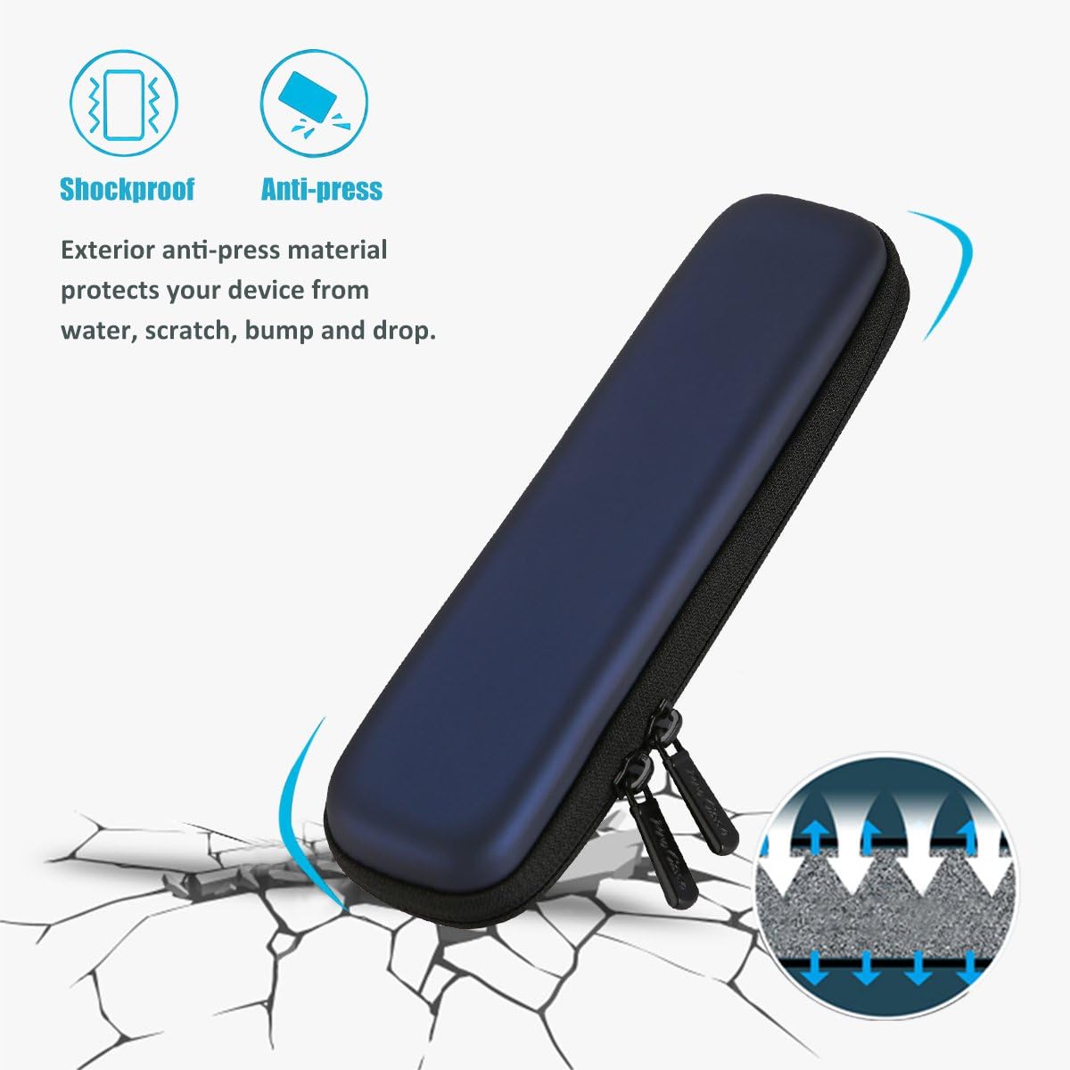ProCase Holder Case for Apple Pencil, PU Leather Carrying Case Hard EVA Protective Pouch Sleeve Bag for iPad 10.2 2019/Pro 11 2018 12.9 10.5 9.7 Pencil/Stylus/Surface Pen, with Mesh Pockets –Navy