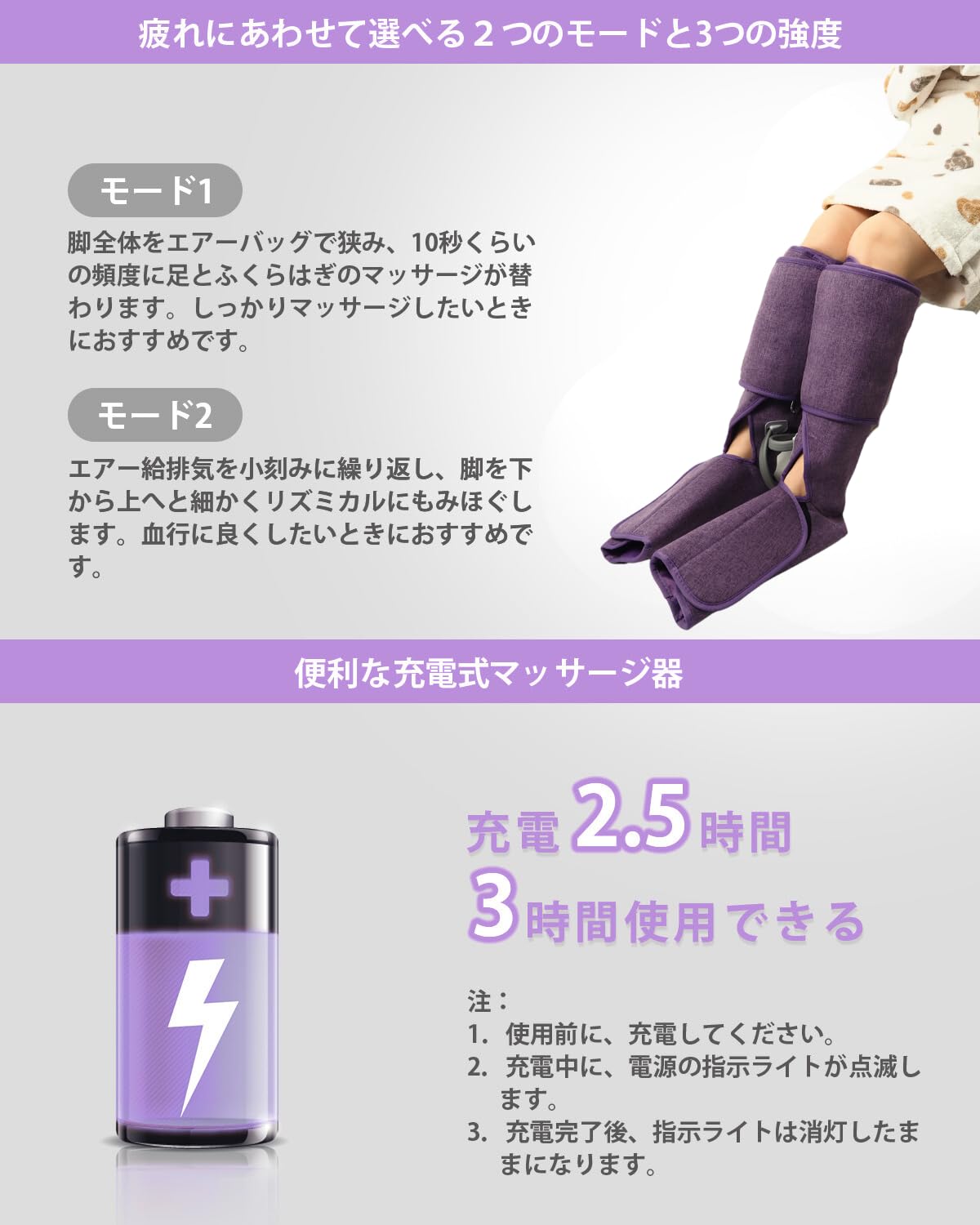 Amazon | Cozwish 【医療機器認証済み】フットマッサージャー エアー