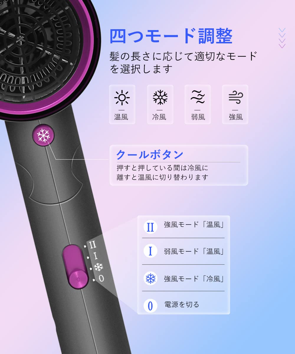 Amazon | ドライヤー 大風量 速乾 1300W【潤い×優しく速乾】ランキング