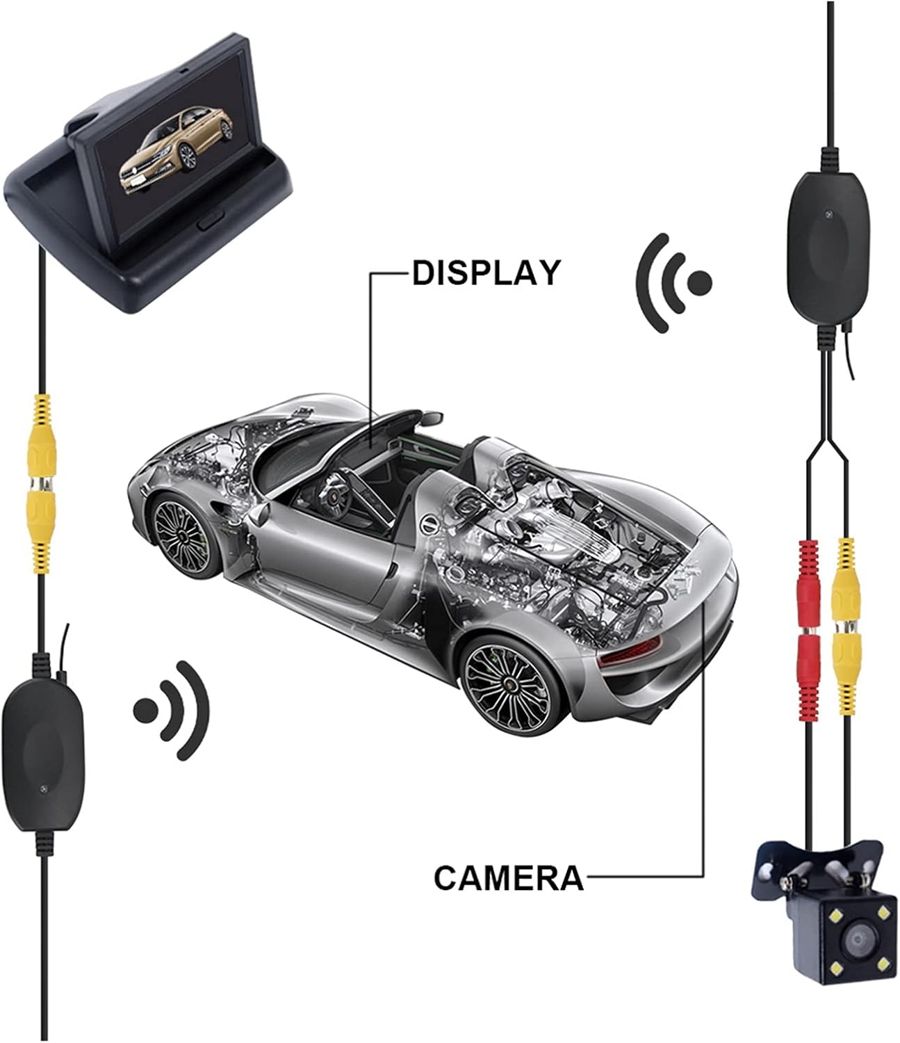 2.4G Wireless Monitor Video Transmitter Receiver Kit for Car Rear View Camera and DVD Screen Reverse Backup Rear View Cam Car Backup Camera image 2