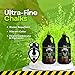 CE TOOLS COMBO 1 Unit SnapBack® Chalk Line with Releasable Tip and 2 Unit 3LB Mean Green EXTREME VISIBILITY Marking Chalk-Made in US, For Chalkline, Job site Chalk, Hydrophobic, Construction use.