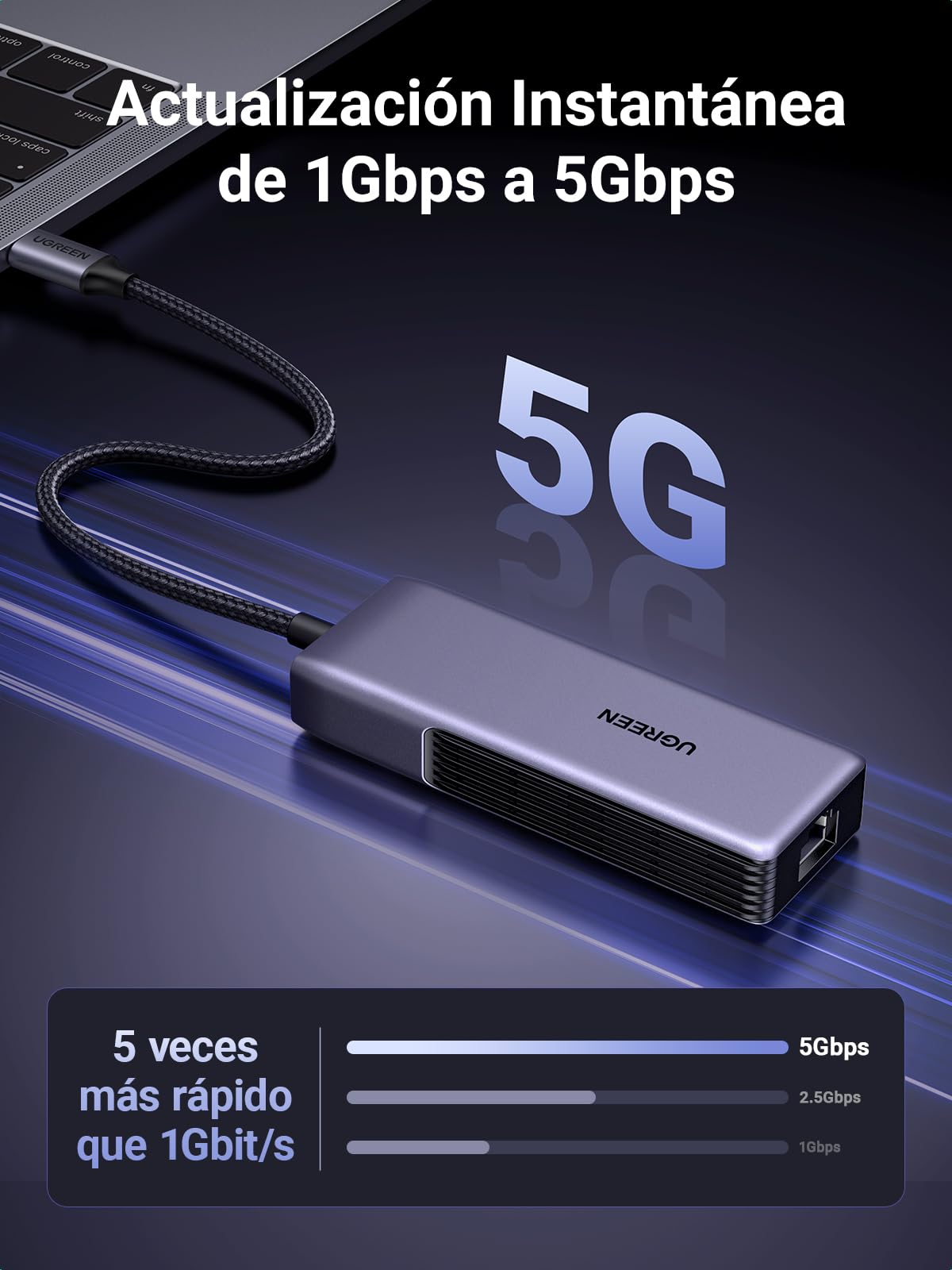 UGREEN Adaptador de Red USB-C Ethernet RJ45 5 Gigabit Convertidor LAN Thunderbolt C 3.2 Gen 2 LAN WOL MDI MDIX Aluminio Compatible con iPhone 17 Pro Max Air Windows 11 Linux Kernel 5.17