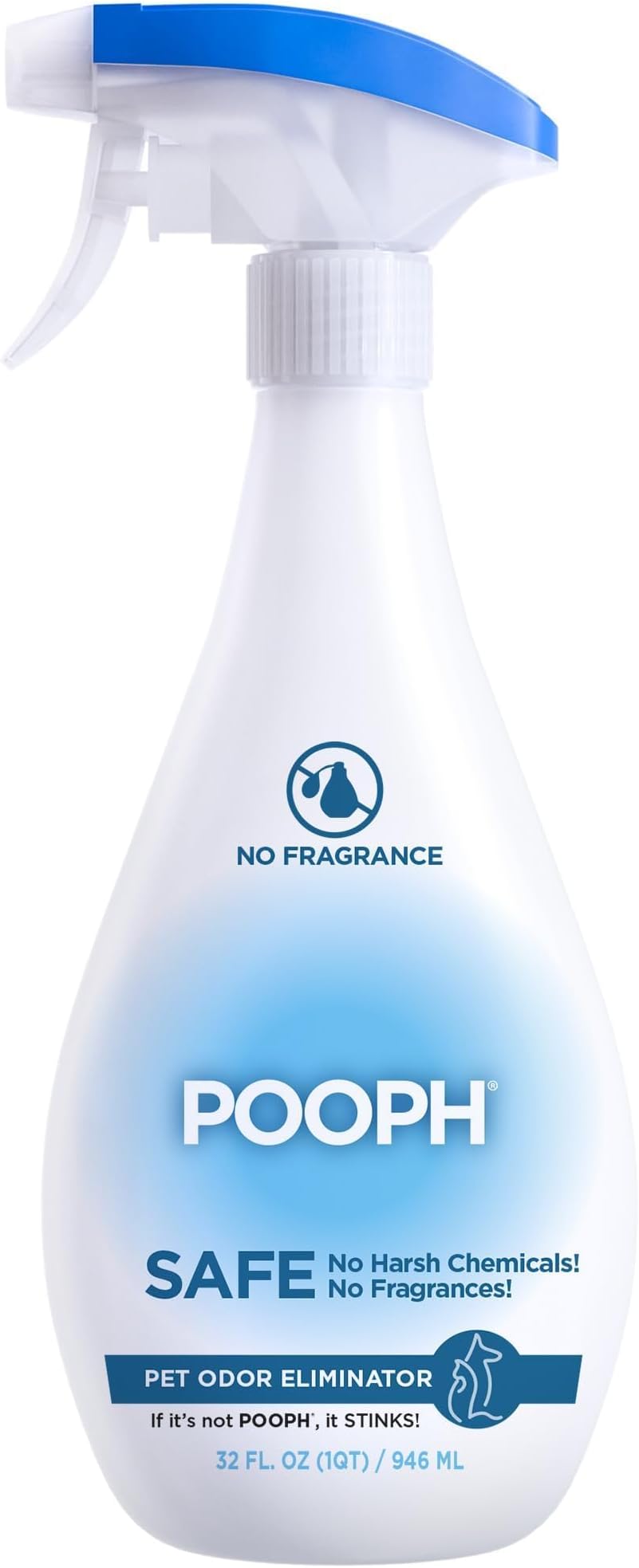 POOPH® Pet Odor Eliminator Spray - No Fragrance, No Harsh Chemicals, Organic, Fast, Easy, Safe for Pets, People and the Planet