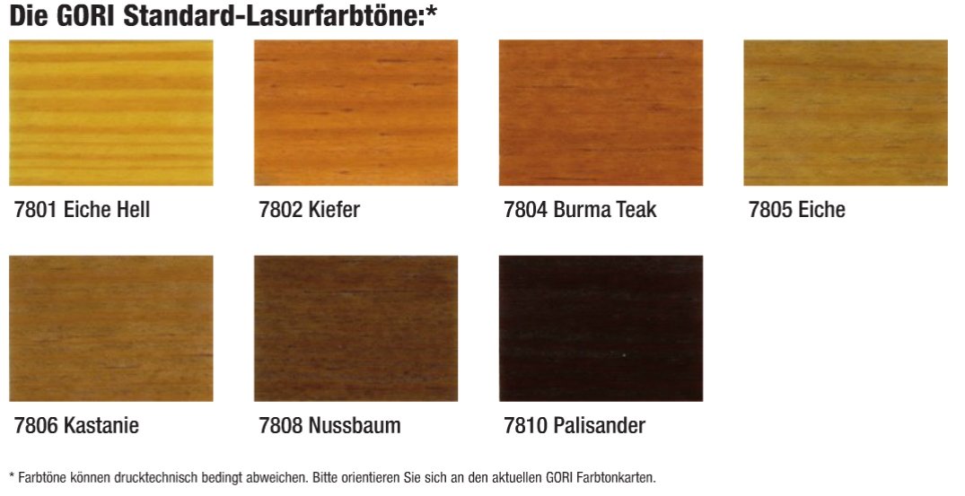 Gori 40 UV- und Wetterschutz Holzlasur 2in1 7808 Nußbaum, 2,50 Liter