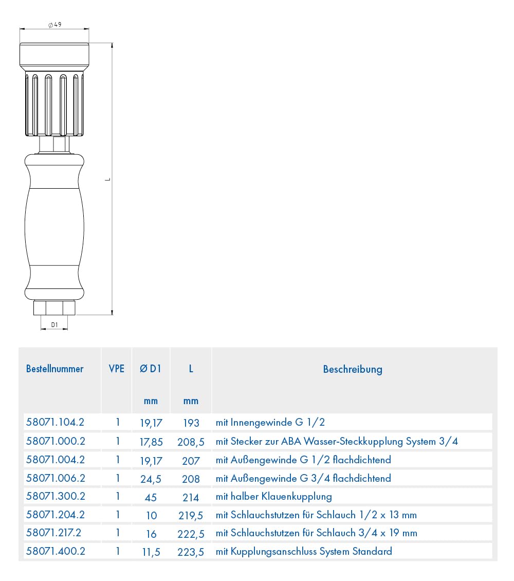 ABA Beul 58071.400.2 ABA aqua Jet Reinigungsspritze mit Kupplungsanschluss System Standard (Gardena)