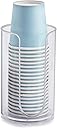 LoveBB Bathroom Cup Dispenser, 3oz-5oz Small Disposable Paper Cups Holder for Bathroom Vanity Countertop's Rinsing/Mouthwash Cups, Clear