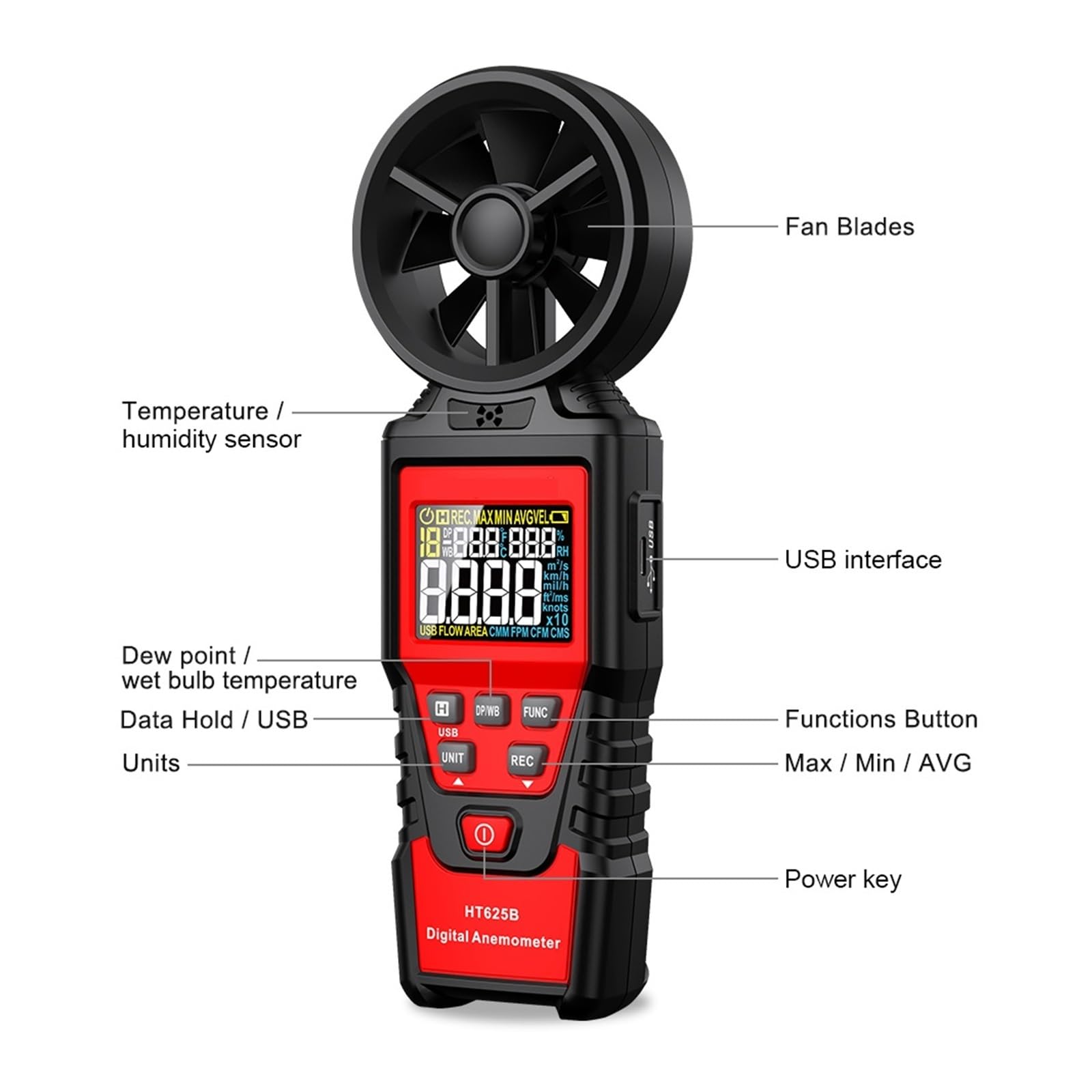 Anemómetro Digital Medidor De Velocidad Del Viento De Mano Portátil Medidor De Viento Pantalla De Retroiluminación LCD Medidor De Temperatura Y Humedad
