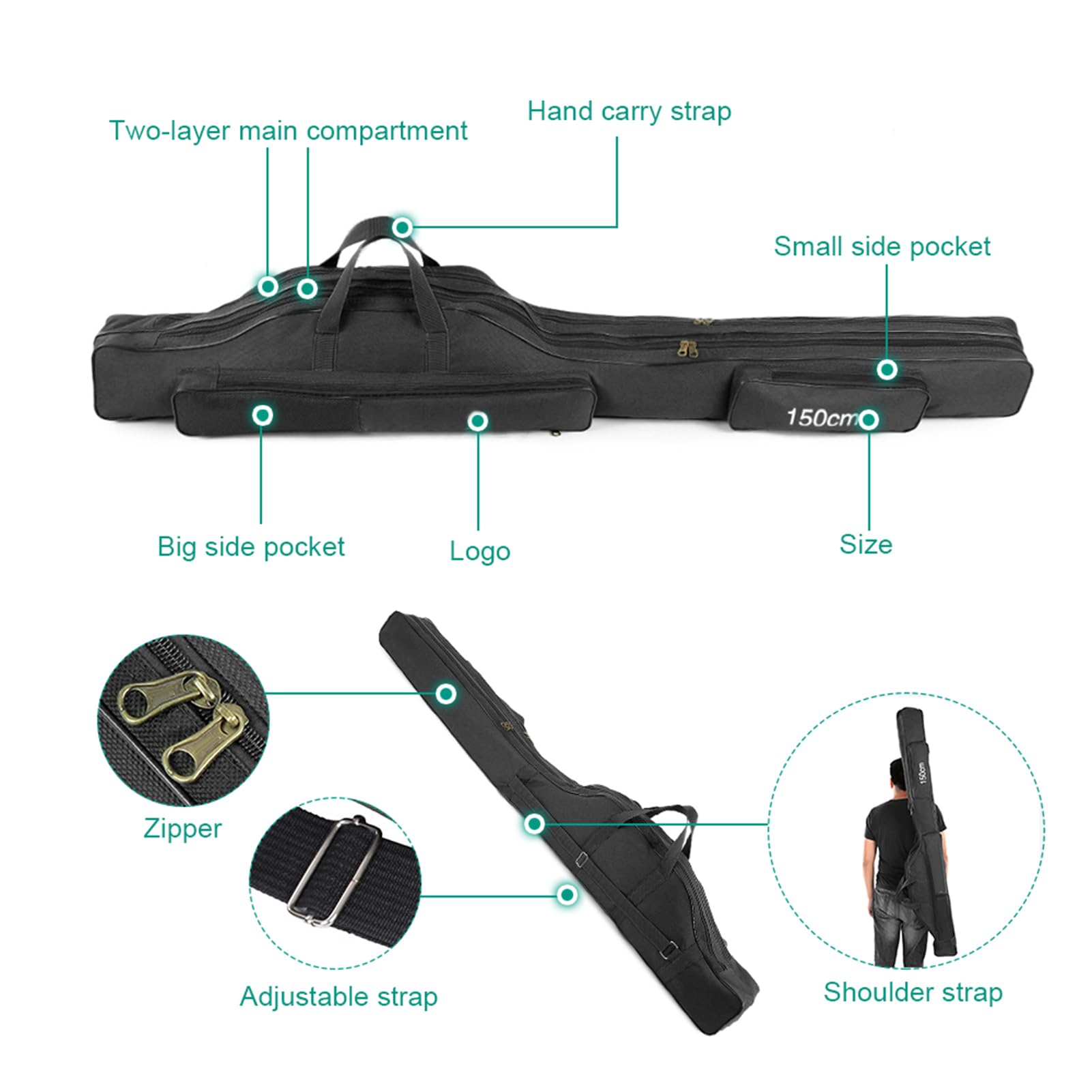 Angeltasche,tragbar,faltbar,Angelrute,Rollentasche,Angelrute,Ausrüstung,Tackle Tool,Transportsche,Reisesche,Aufbewahrungssche,Organizer