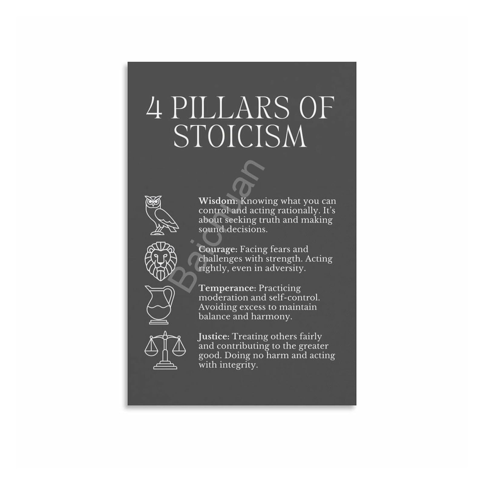 LLBOGRGGN Build Your Inner Citadel: Stoic Virtues Chart - Canvas Poster for Resilience Training, Corner, and Daily Reminder(Framed,16x24inch(40x60cm))