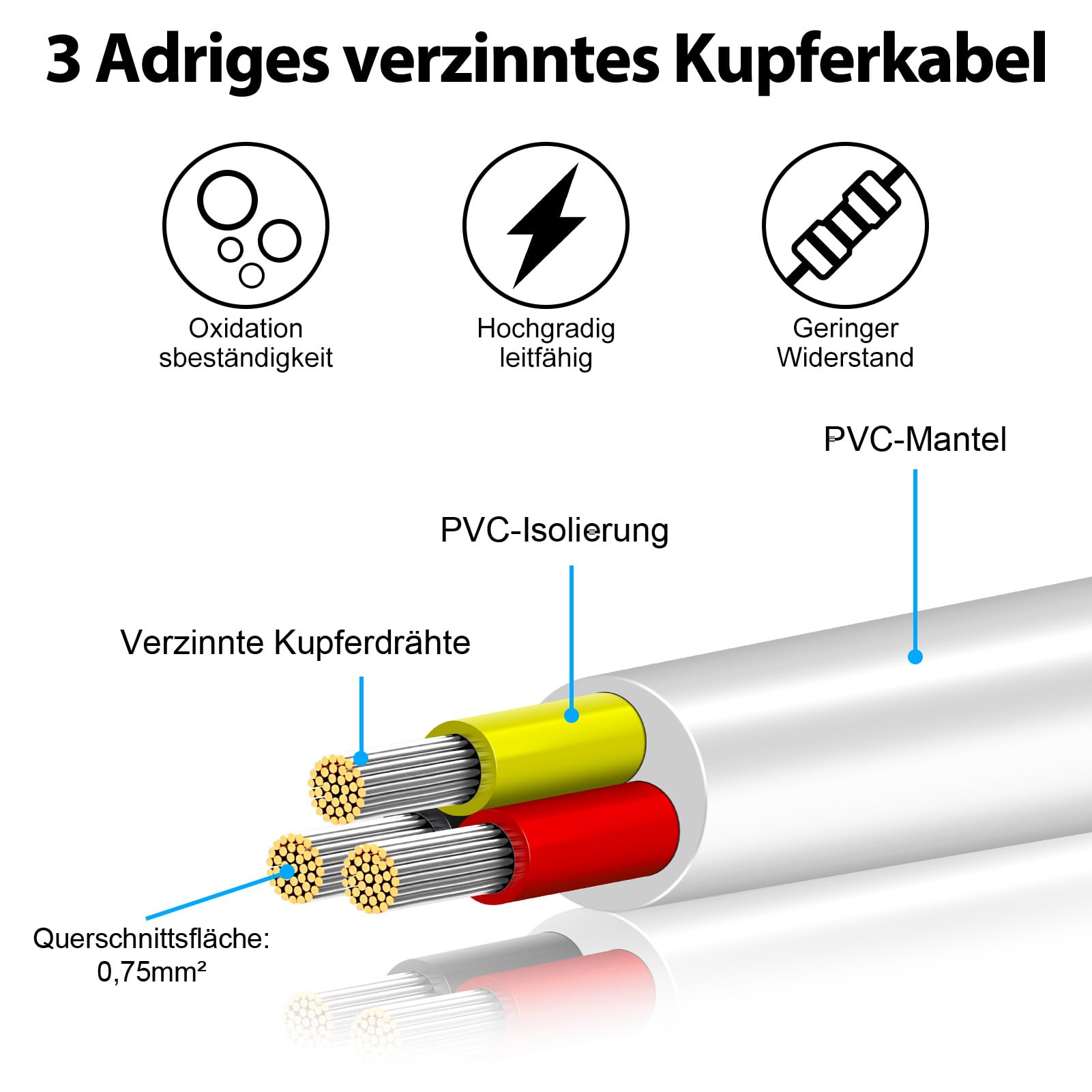 Cable Eléctrico 18 AWG 3x0,75mm² de 30 Metros, Blanco Cable Flexible de 3 Hilos de Cobre Estañado para 5V/12V/24V Blanco, Resistente a Altas Temperaturas, para LED, Automoción y Electrónica