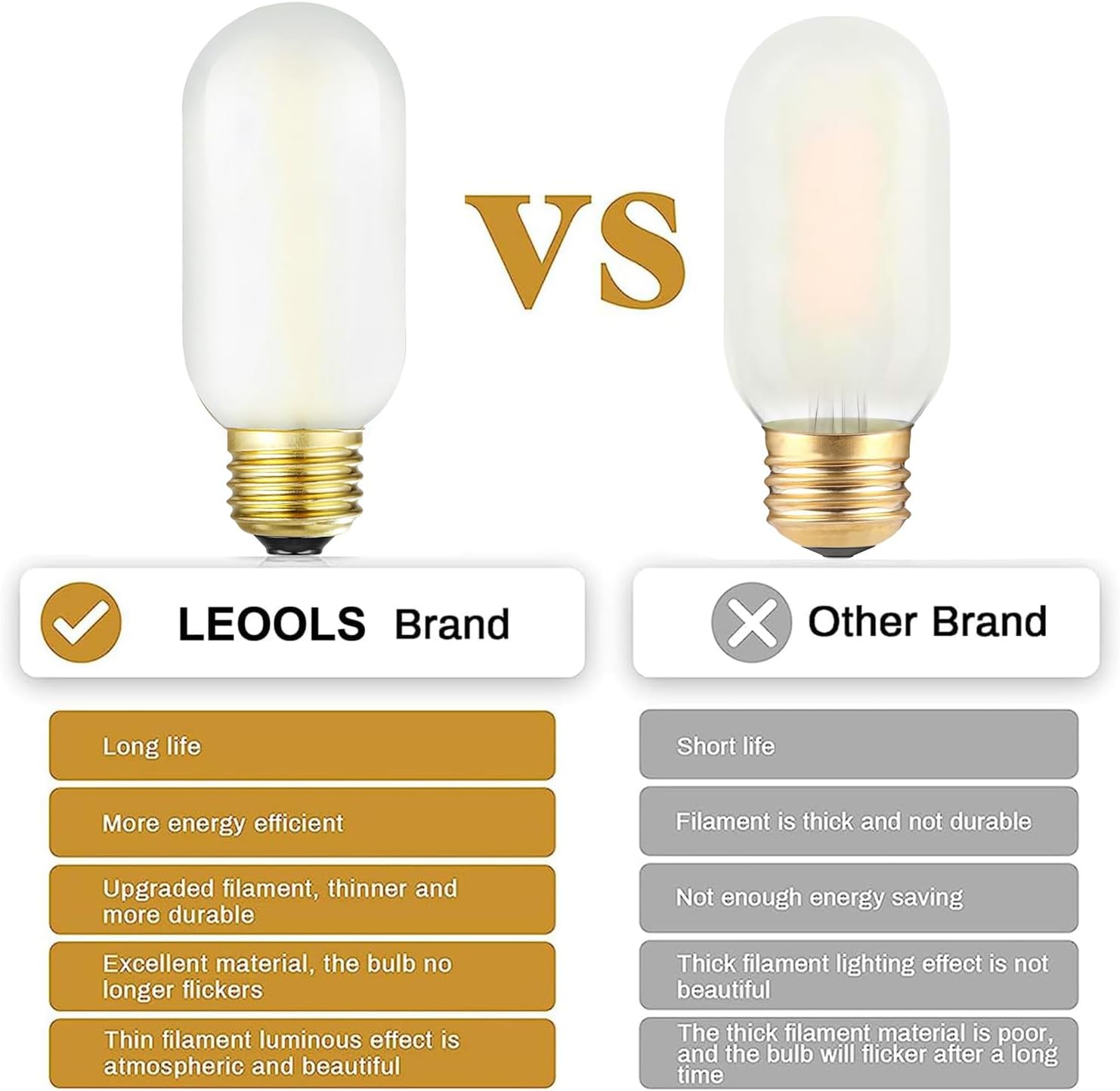 Leools E26 Frosted Edison Bulb 4W Equivalent E26 LED Bulb 40 Watt Dimmable Neutral White 4000K E26 Light Bulb AC120V 400lm Tubular T14 T45 LED Bulb for Pendant,Sputnik,Vanity,Chandeliers Pack of 6