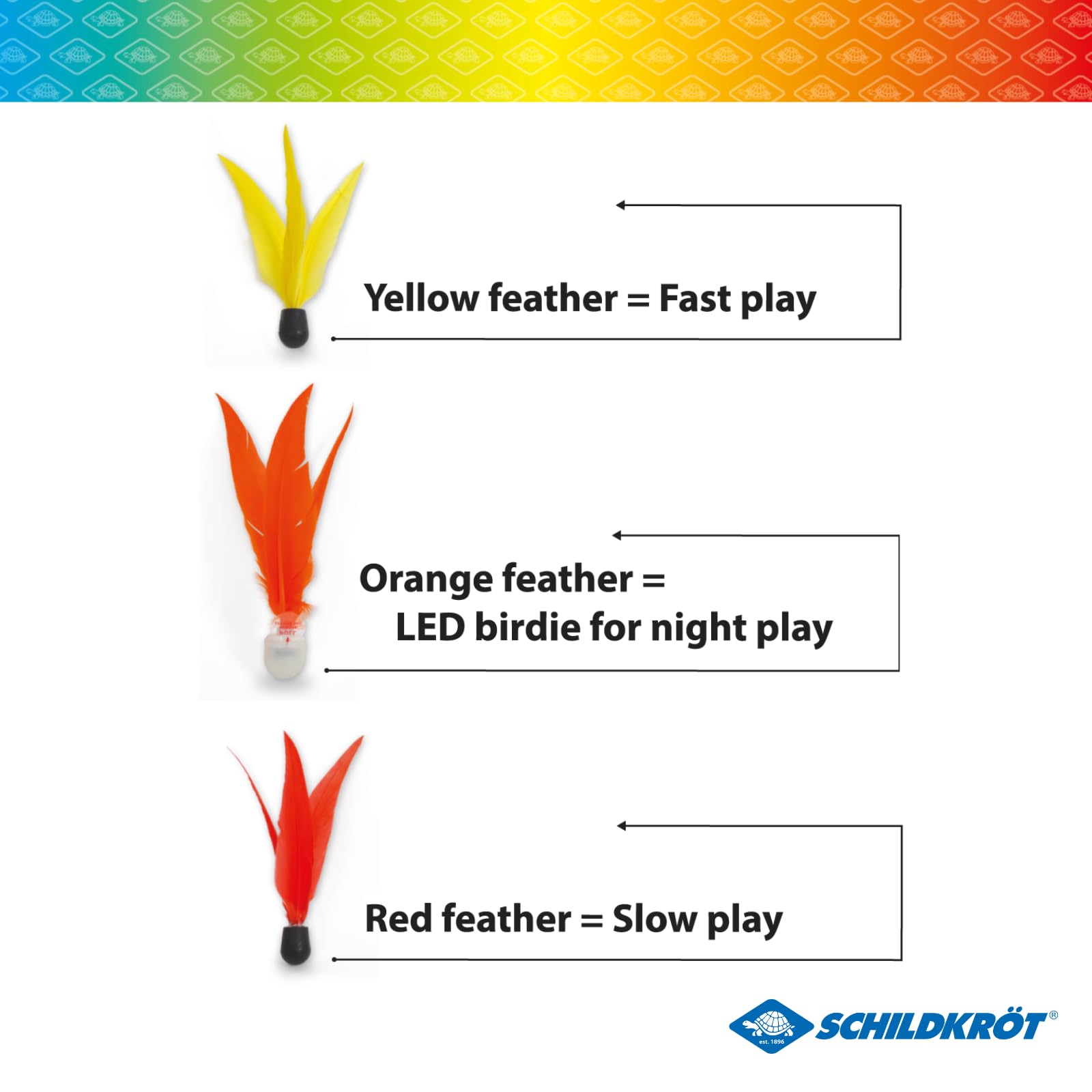 Schildkröt® Jazzminton Set, 2 Bats, 3 ptaki, LED Ball for Night Game, Beach Ball Set, Great Fun for Everyone and Anywhere