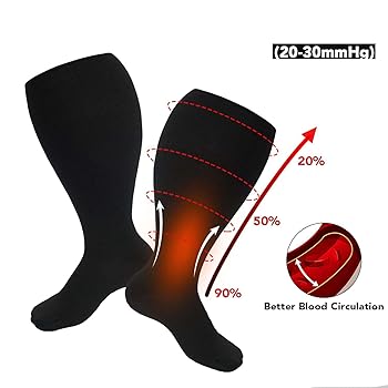 Calze A Compressione Per Polpacci - 20-30 MmHg, Uomo/Donna, Per Vene Varicose E Sport - Foto 4