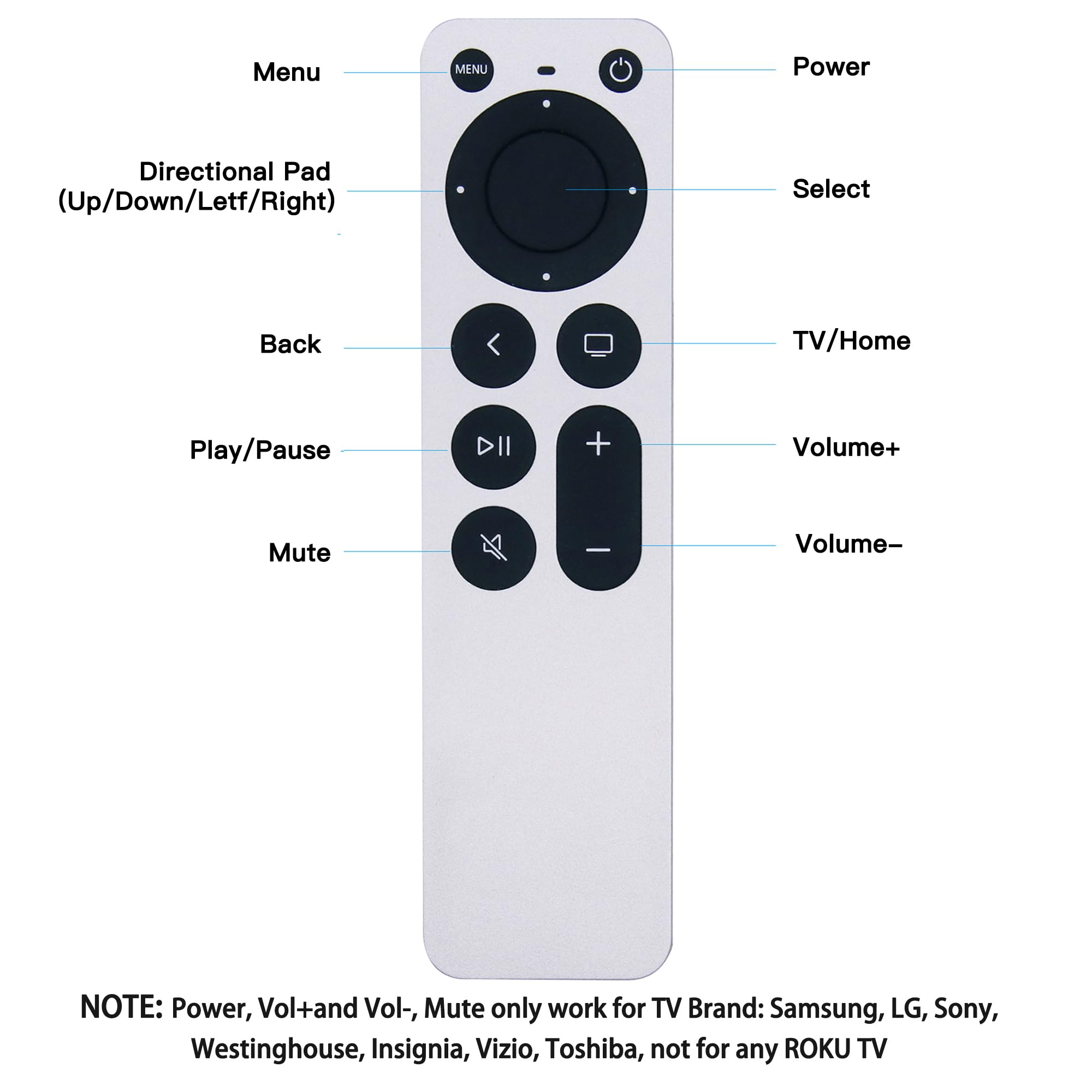 Télécommande de Remplacement pour Apple TV 4K Gen 1 2 3 4 Controller A1156 A1427 A1469 A1378 Apple TV2 TV3 Universelle/Plastique