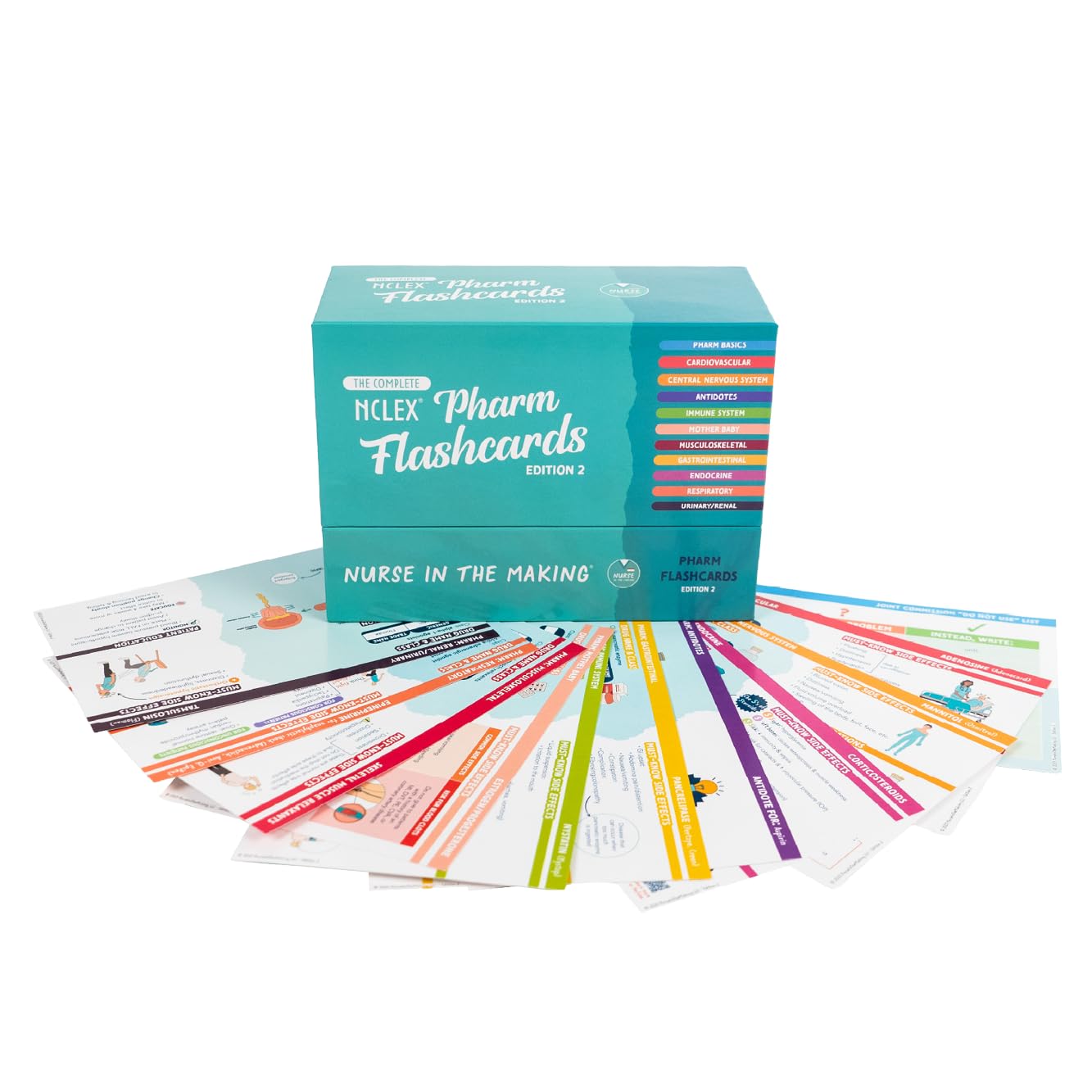 Pharmacology Flashcards – Nurse In The Making – 150+ Nursing