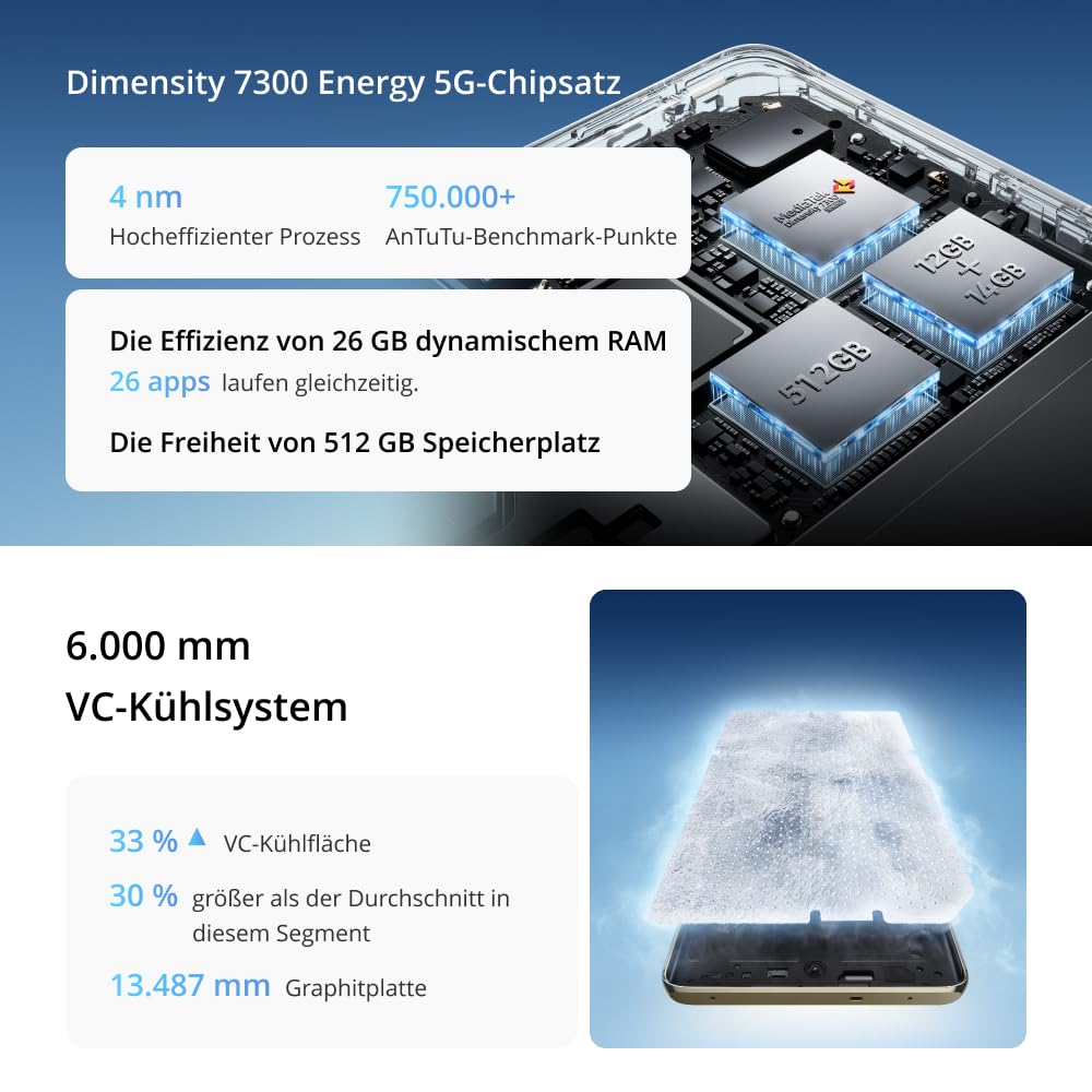 realme 14 Pro 5G Smartphone, 12+512GB, 50MP Sony IMX882 OIS Camera, Dimensity 7300, 120Hz Curved Display, IP69 Waterproof, 5260mAh Battery, 45W SUPERVOOC Fast Charging, Grey