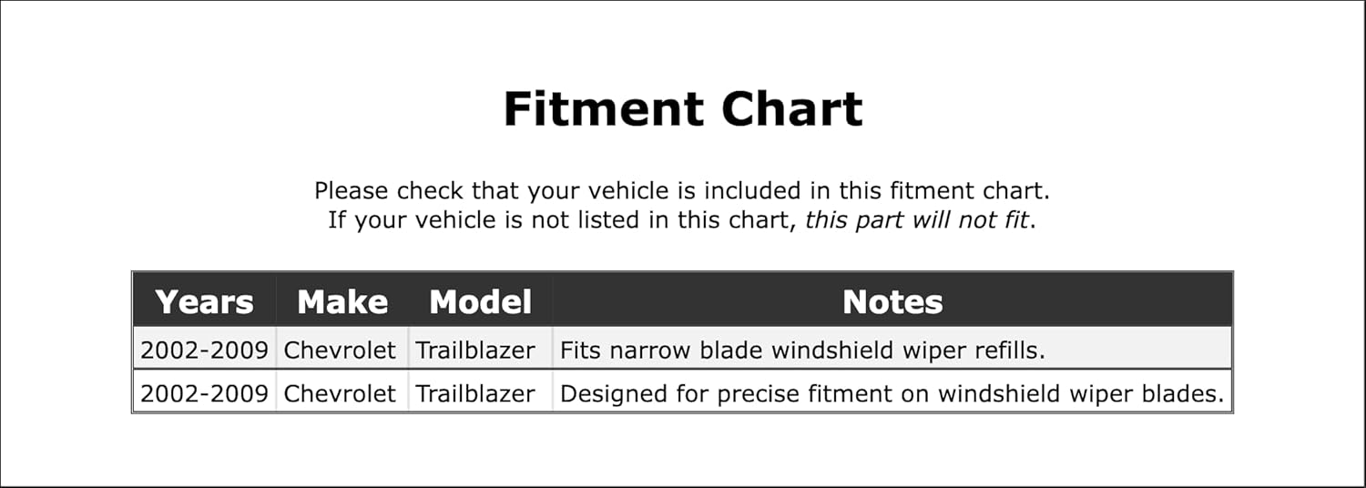 Front OR Rear Windshield Wiper Blade Refill Compatible With Chevrolet Trailblazer 2009 2008 2007 2006 2005 2004 2003 2002 P-3174210