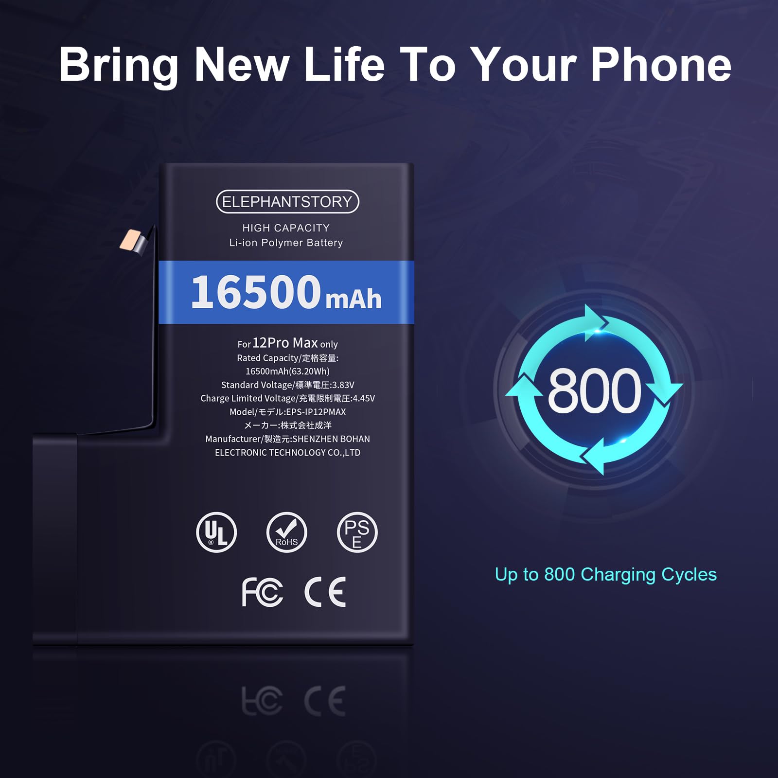 Amazon.com: ElephantStory for iPhone 12 Pro Max Battery