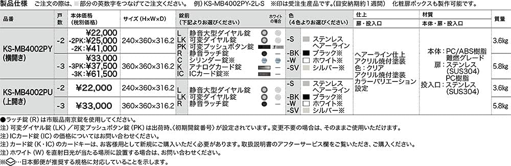 NASTA Post D-All (Dial) KS-MB4002PU-3R-BK Front Entry & Exit Indoor Type Black Body: Depth 11.8 inches (30 cm), Main Unit: Height 14.2 inches (36 cm), Main Unit: Width 14.2 inches (36 cm)