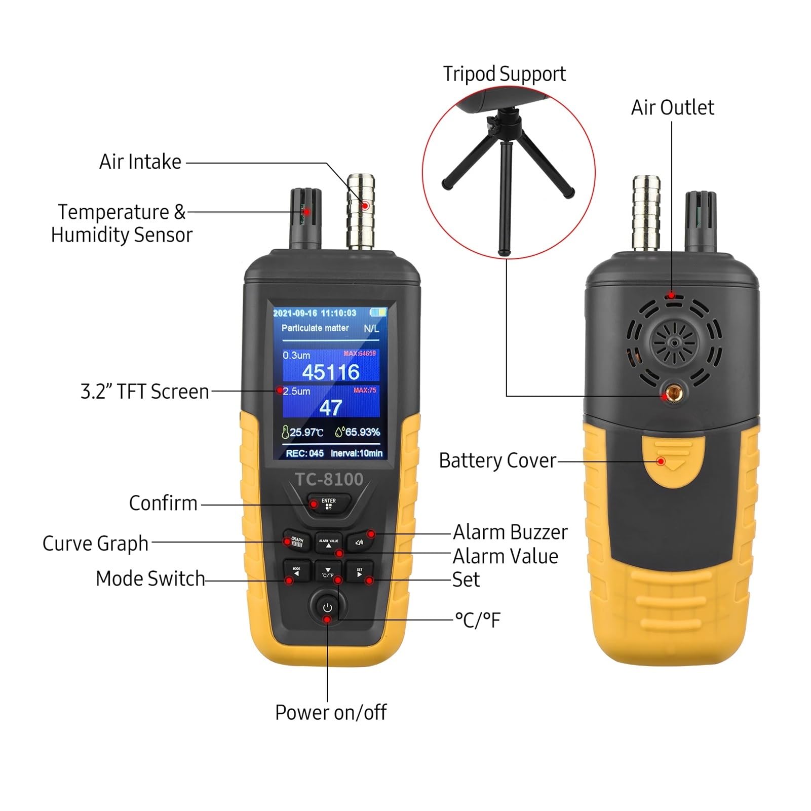 Compteur de particules de poussière 6 canx 0,3 um/0,5 μm/1,0 μm/2,5 μm/5,0 μm/10 um PM2,5 PM10 Détecteur avec rétroéclaira TFT Testeur de qualité de l'air Capteurs précis pour une détection rapide(TC-