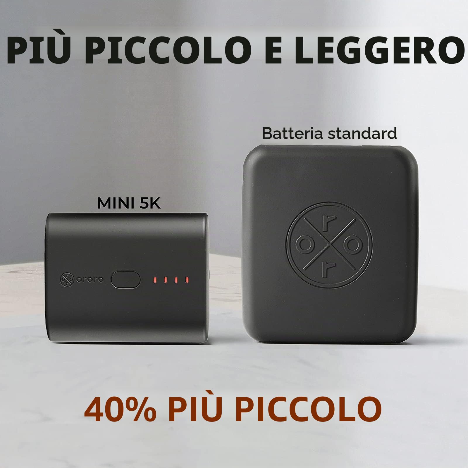 [NUOVO] ORORO Batteria Ricaricabile Ultra Compatta per Riscaldata, Gilet Riscaldato e Felpa Riscaldata