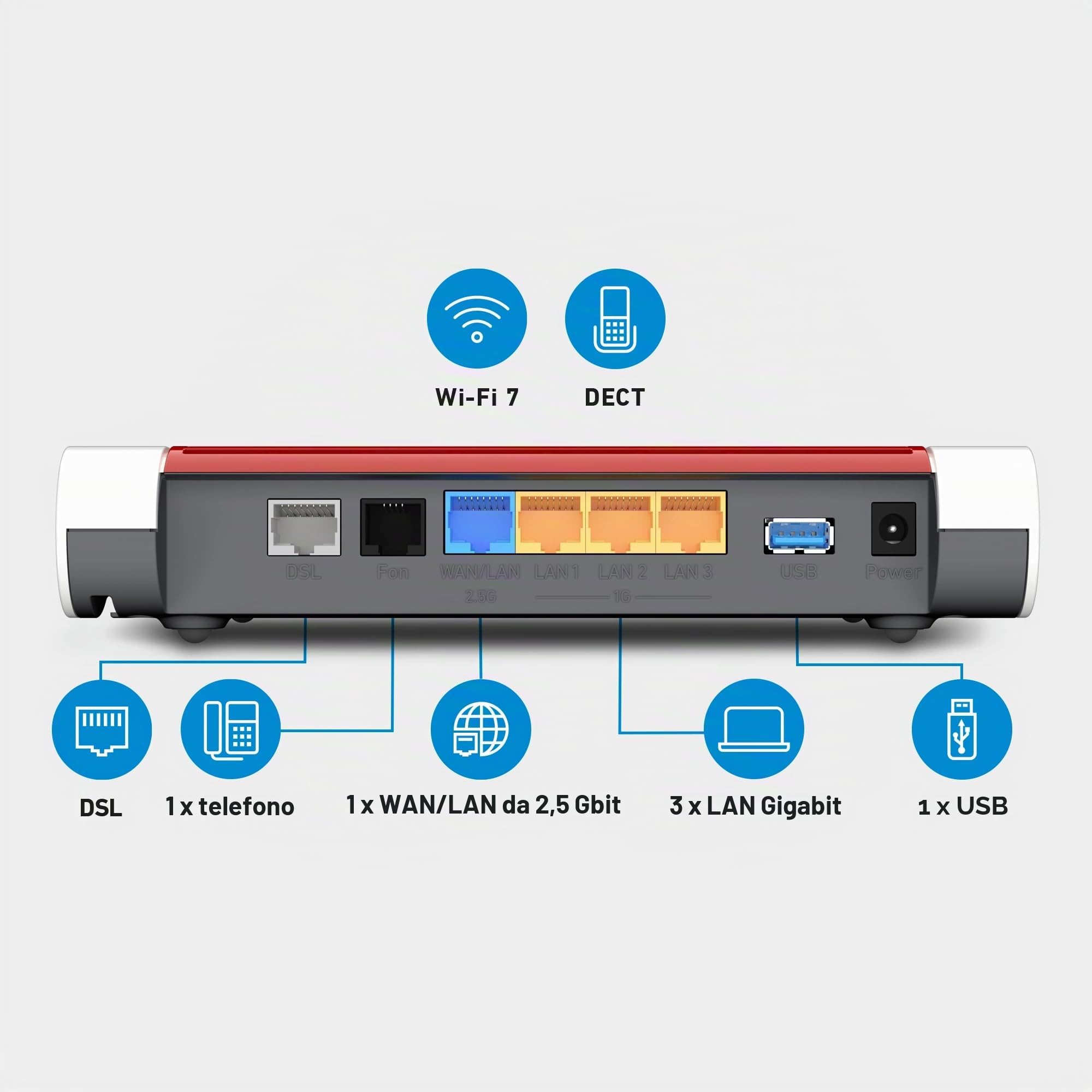 Fritz!box 7630 Wifi 7 Wlan Be Router Dualband Max. 3600 Mbit/s 2.5g Wan/lan