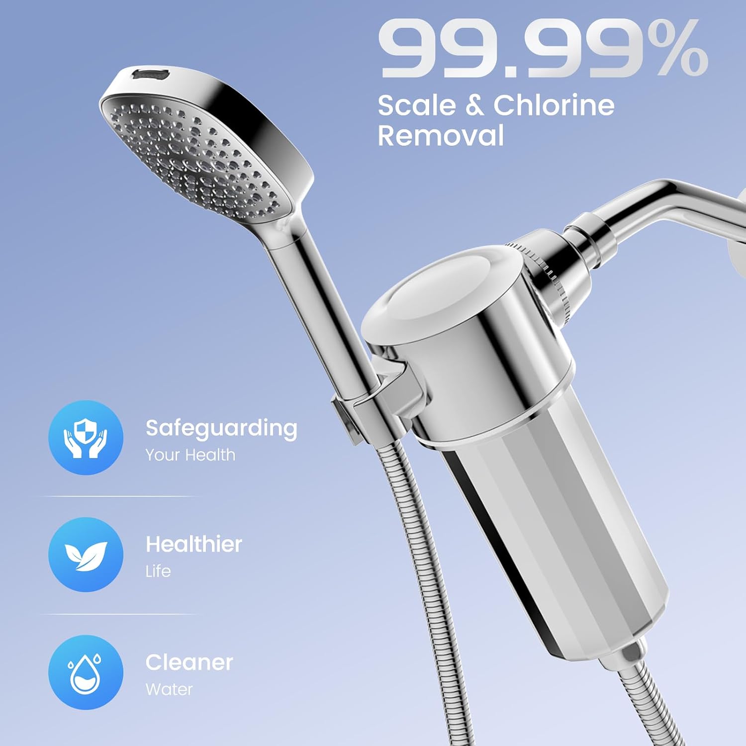 Shower Filter for Hard Water, High Pressure Activated Carbon Filter, Removes 99% Chlorine for Healthier Skin & Hair