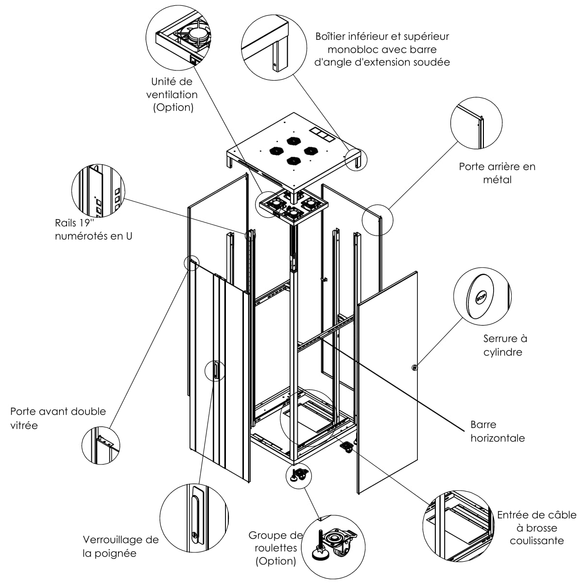 Baie Informatique 42U 800x800 mm - Charge 800 kg | Armoire réseau, Baie de Brassage avec Portes Saloon