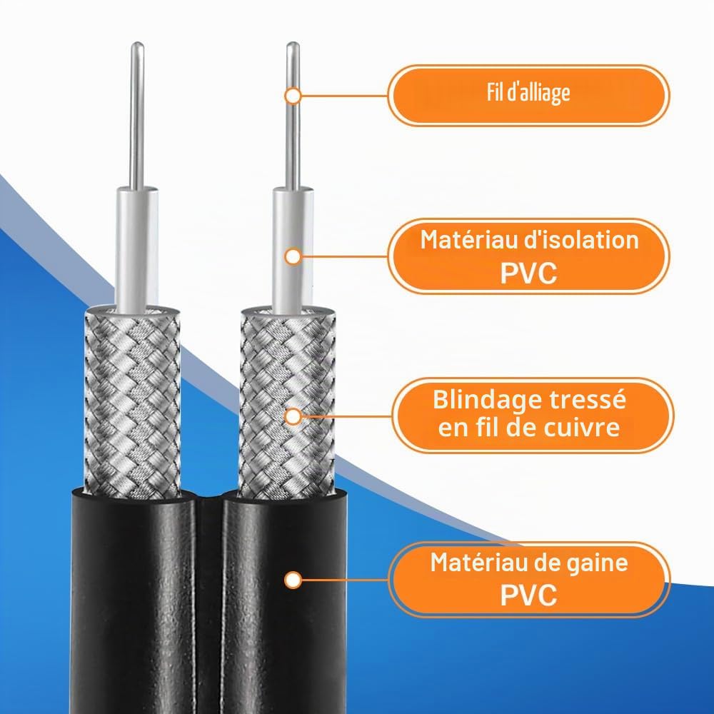 Câble chauffant antigel 18M 16W/M 230V IP68 avec thermostat affichage température tuyauterie