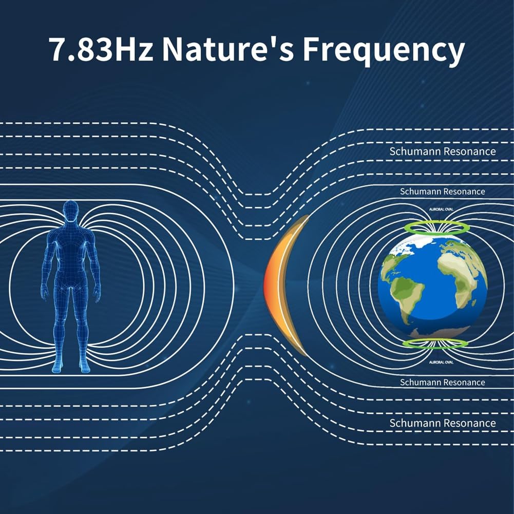 0,01-300000 Hz Einstellbarer Sinuswellen-Resonanzgenerator, Ultra-Niederfrequenzgenerator mit USB und Acrylgehäuse