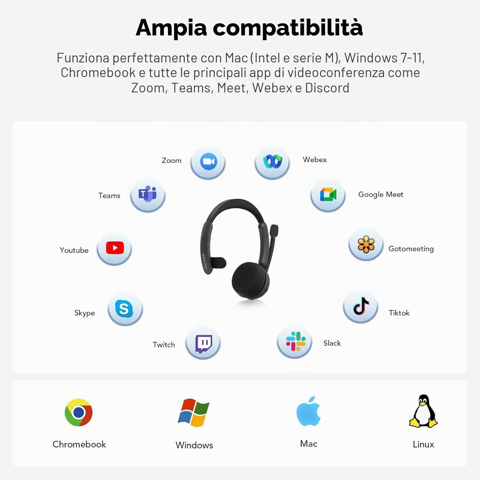 Nuroum HP31S(3rd Gen) Cuffie con Microfono Bluetooth,Cuffie Wireless ENC a Cancellazione di Rumore,Stazione di Ricarica, USB-A&C/Bluetooth 5.4/Dongle, 45H per Cuffie Call Center/Lavoro/Camion/Chiamate