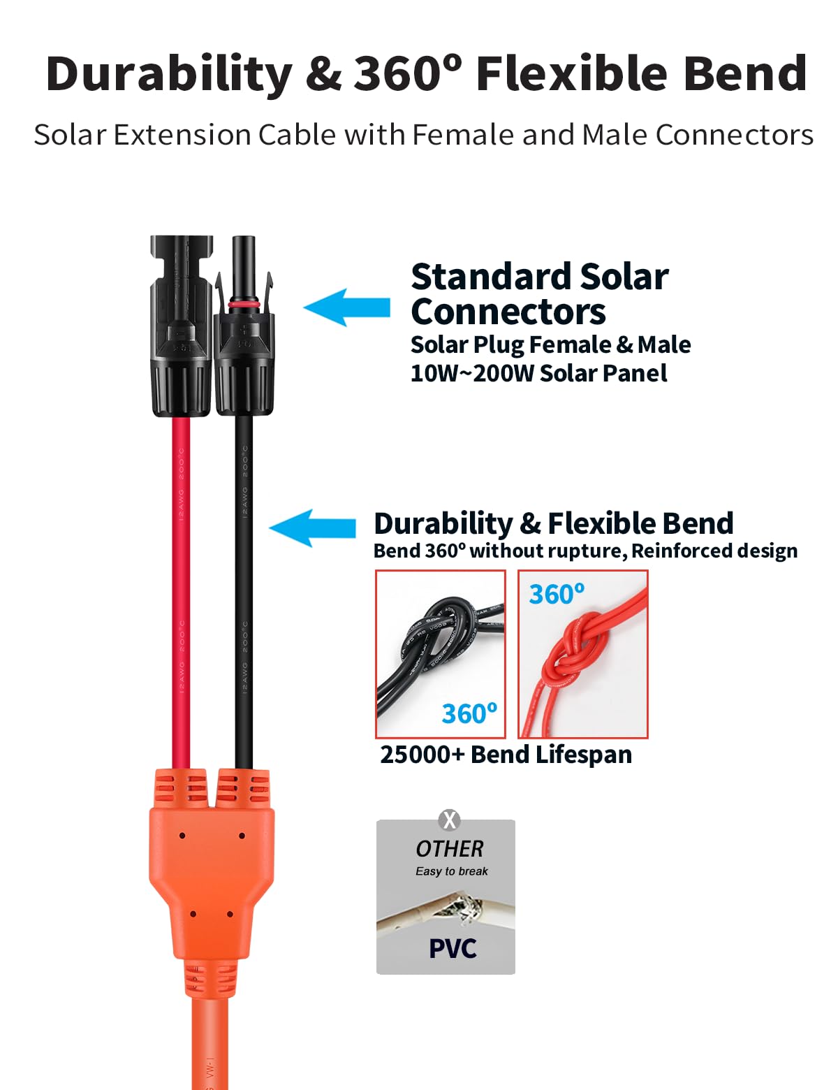 Tonton Câble D'extension Solaire Vers XT60 De 3 M, Câble D'extension De Charge Solaire 12 AWG Pour Panneaux Solaires, Station D'alimentation Portable, Générateur Solaire, Camping-car Et Batterie