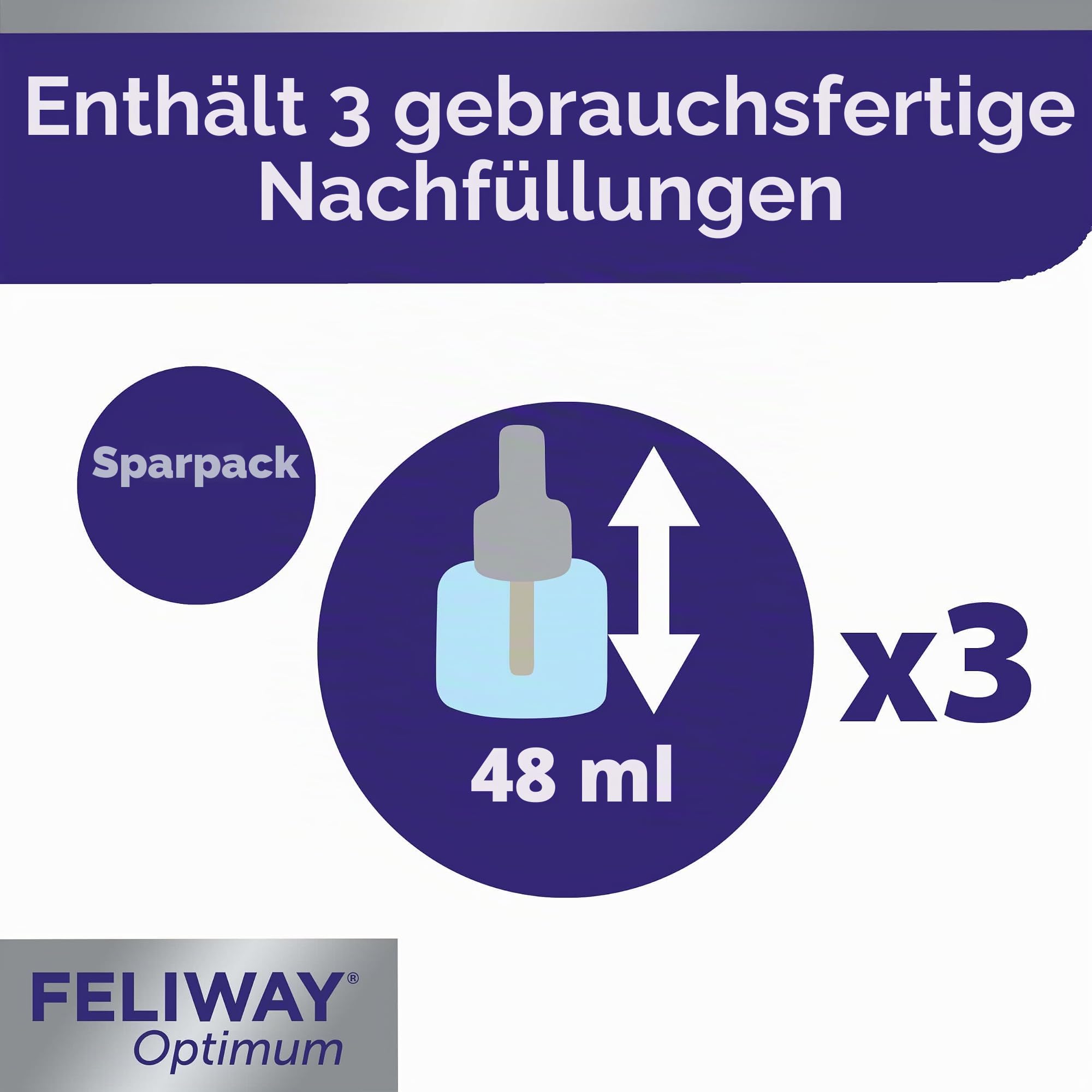 FELIWAY Optimum - Neue Generation von Pheromonen - löst alle Anzeichen von Stress der Katze - Kratzer, Ängste, Veränderungen, Urinmarkierung und Konflikte zwischen Katzen (3 Nachfüllungen)