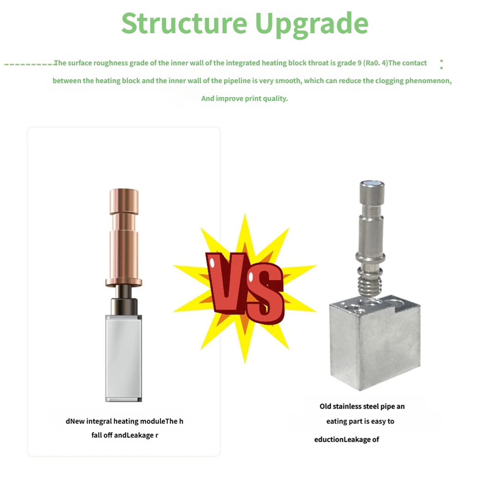 Metall Hotend Upgrade Set mit Düsen in verschiedenen Größen, B