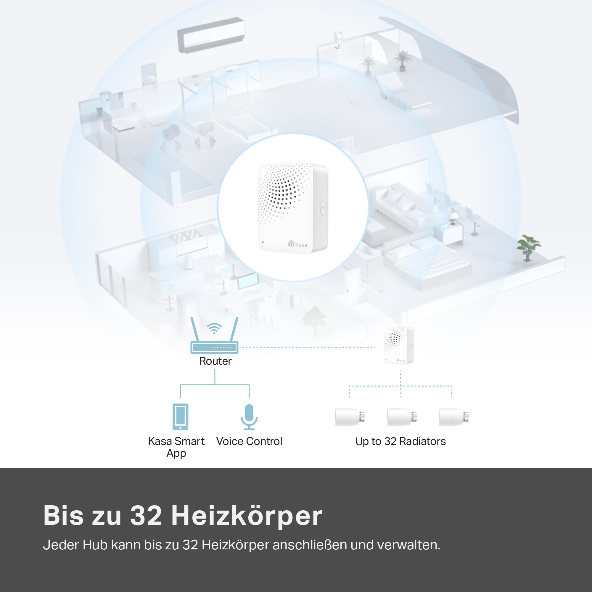 TP-Link smartes Heizkörperthermostat - Erweiterungseinheit, benötigt Kasa Hub, Heizungssteuerung (Kasa App, Zeitpläne, Geofencing, Fensteröffnungserkennung), Matter, Alexa, Apple Home