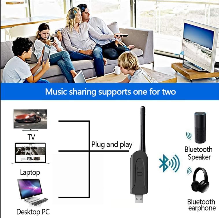 USB Bluetooth 5.3 Dongle Adapter for Phone PC TV Headphone Car Speaker, Wireless Audio Transmitter Stereo APTX HD 3.5mm AUX Dongle Antenna