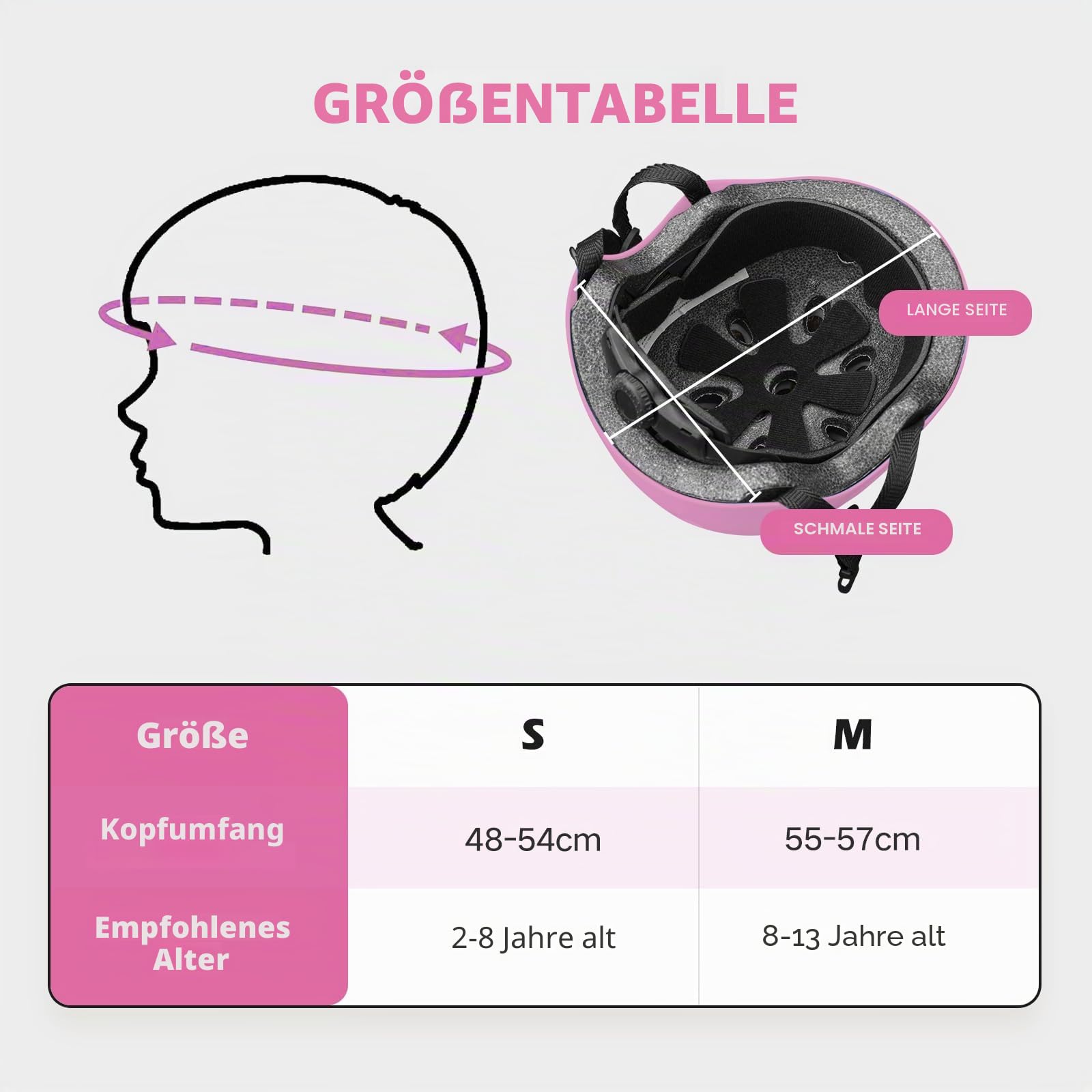 Kinder-Fahrradhelm und -polster, Set für 3–13 Jahre alte Jungen und Mädchen, Kleinkind-Helm-Schutzausrüstung, verstellbare Sicherheit, Kinderhelm, Ellenbogen-Knieschoner, Set für Roller,