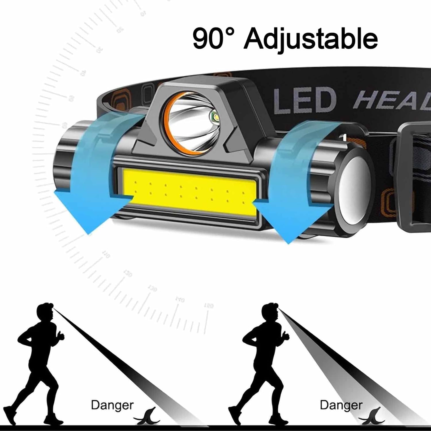 Swanlake 4Pcs LED Head Lamp Super Bright Rechargeable Headlamp Adjustable 2 Modes Lightweight Head Lamp with Magnetic Function Waterproof Head Torch for Running Camping Fishing Working Outdoor