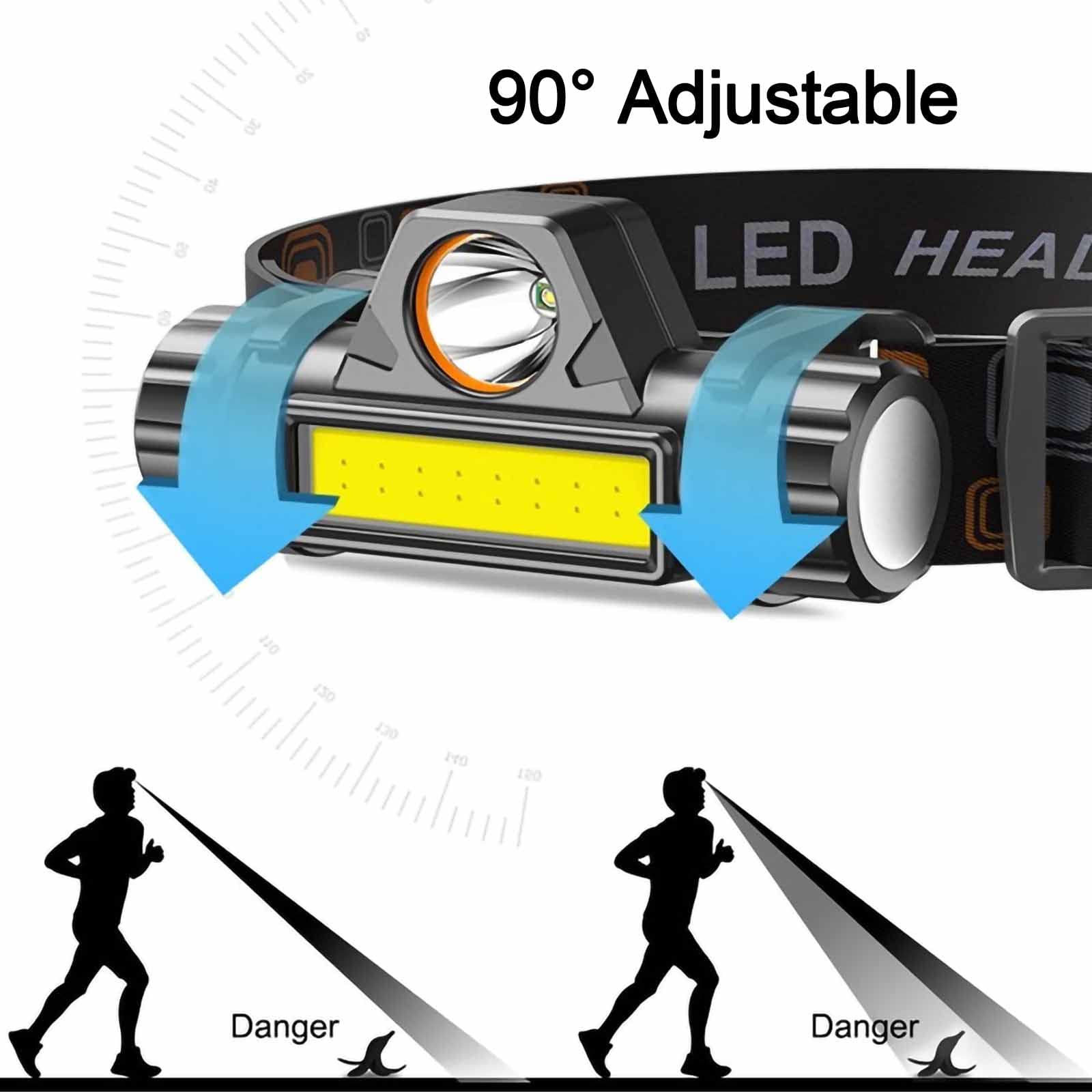 4Pcs LED Head Lamp Super Bright Rechargeable Headlamp Adjustable 2 Modes Lightweight Head Lamp with Magnetic Function Waterproof Head Torch for Running Camping Fishing Working Outdoor