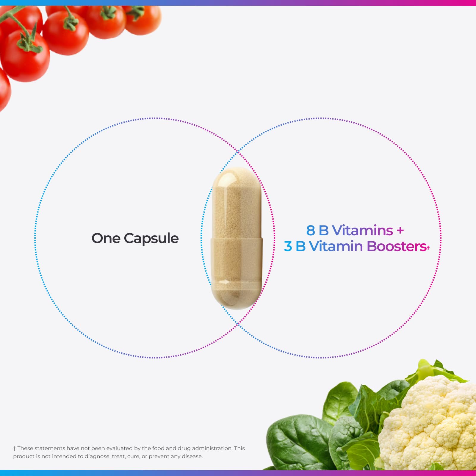 Livingood Daily Vitamin B Complex Supplement for Men and Women, 30 Capsules — Amazon image 4