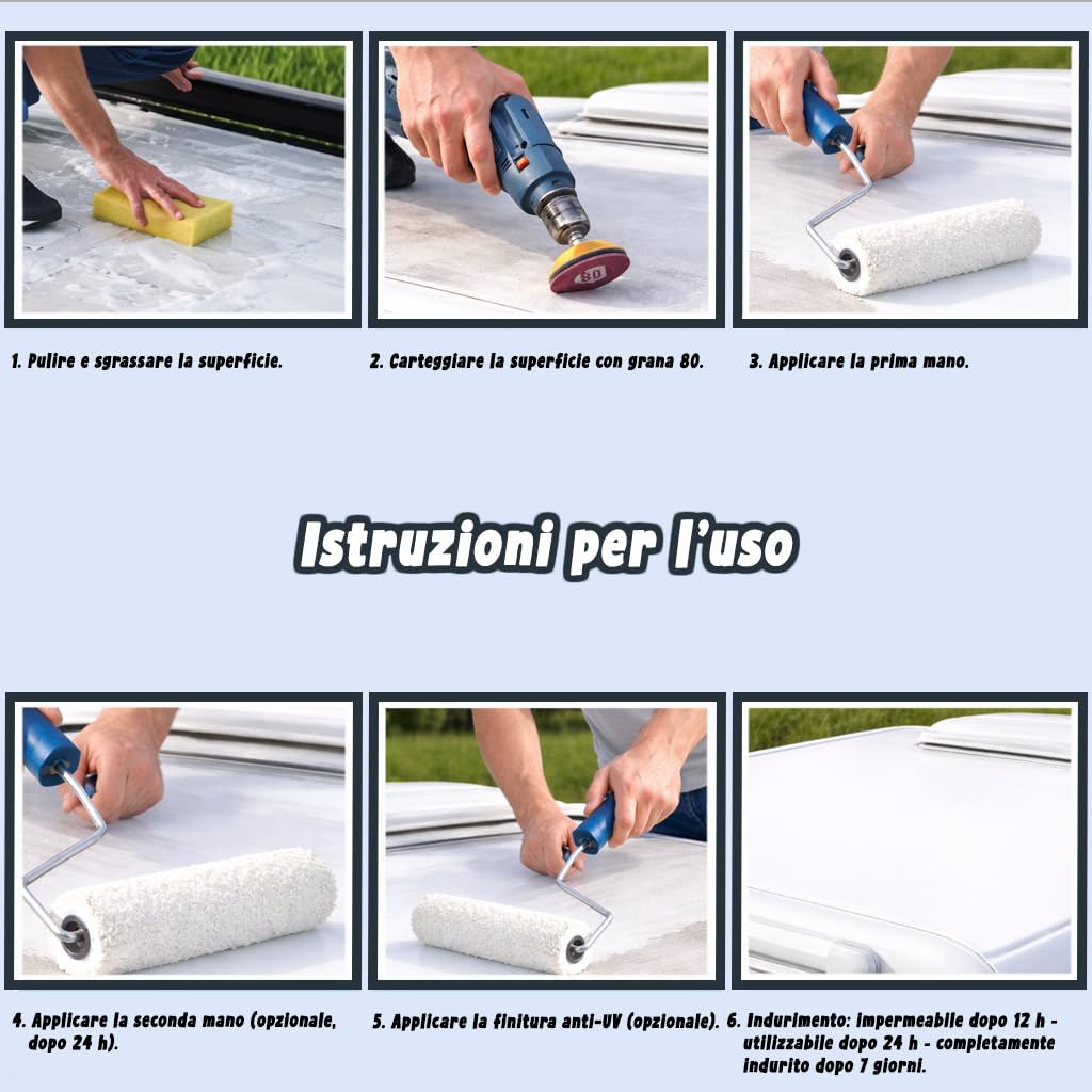 Resin Pro® RainBlocker – Rivestimento Impermeabilizzante Elastico per Tetti Camper, Van e Caravan – Membrana Protettiva, Resistente a Pioggia e Sbalzi Termici – Bianco con Anti-UV 1 kg