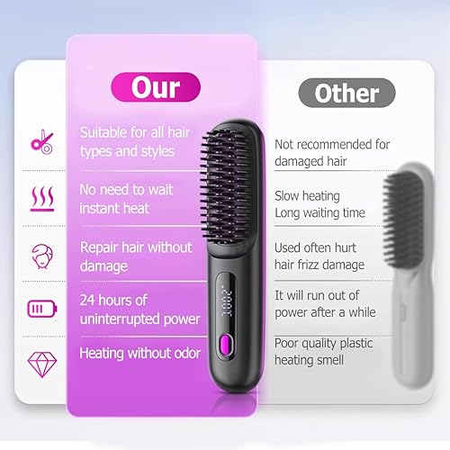 Miniatura 4 de Go Brush Pro, 2026 Go Brush Pro, cepillos alisadores portátiles para viajes, con pantalla LCD de temperatura, mini cepillos de pelo inalámbricos de
