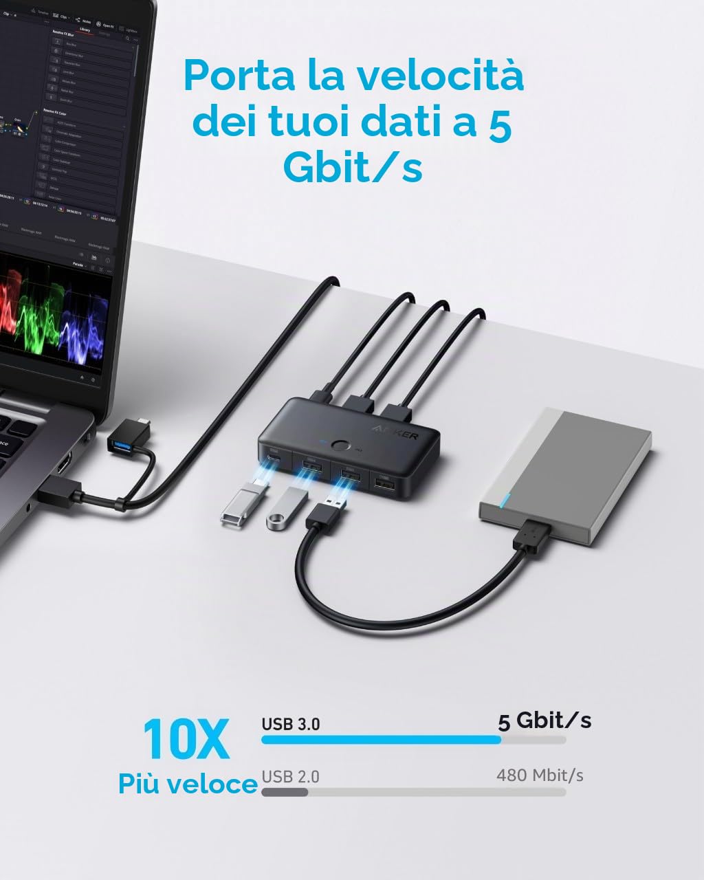 Switch KVM di Anker, 2 laptop in un clic, cavo USB-A con connettori 2-in-1, condivisione di 3 porte USB 3.0, trasferimento dati ad alta velocità a 5Gbps per laptop, tastiera, mouse e altro ancora